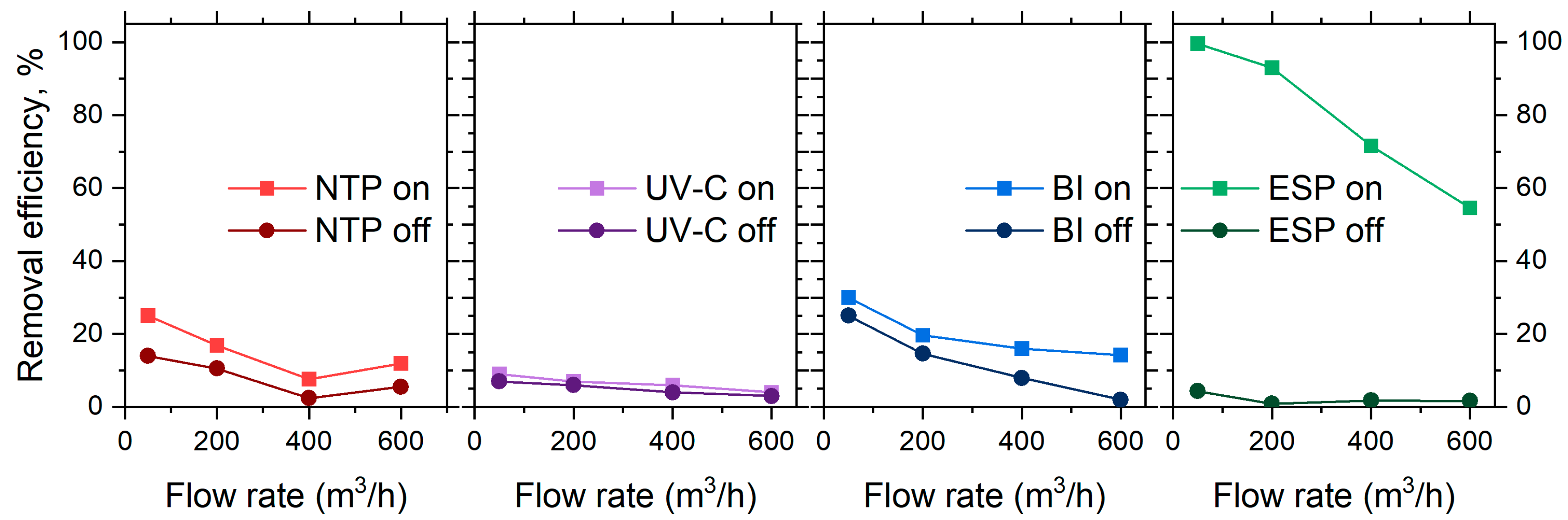 Plasma 08 00022 g003