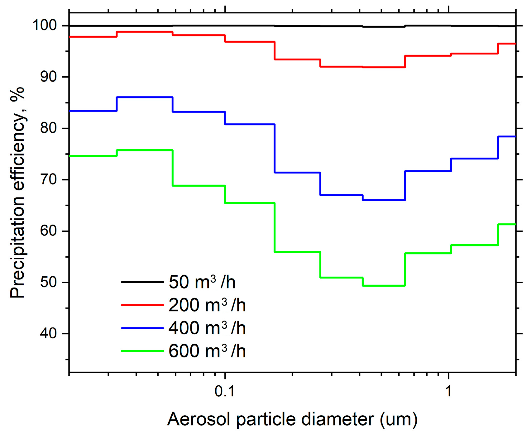 Plasma 08 00022 g004