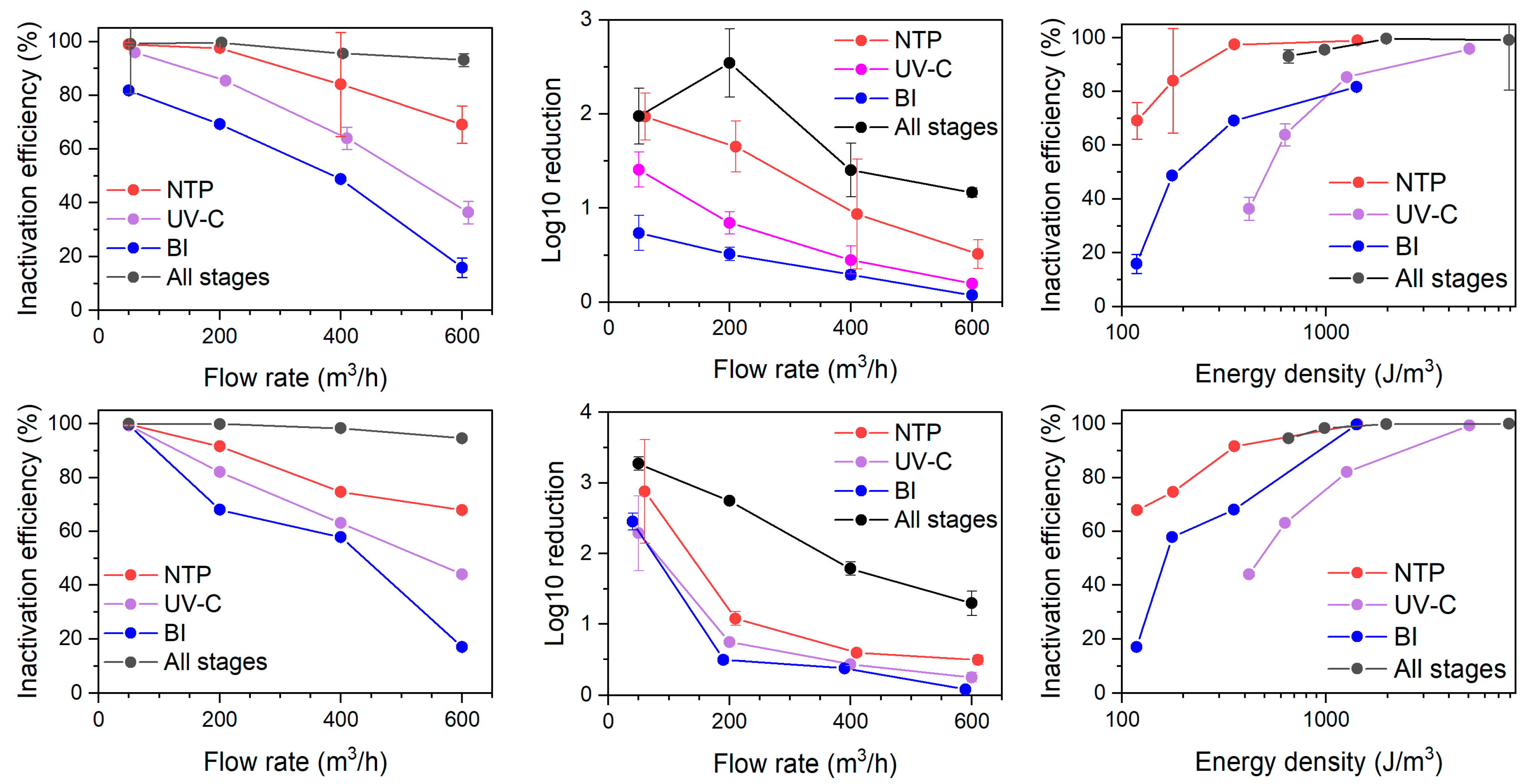 Plasma 08 00022 g005