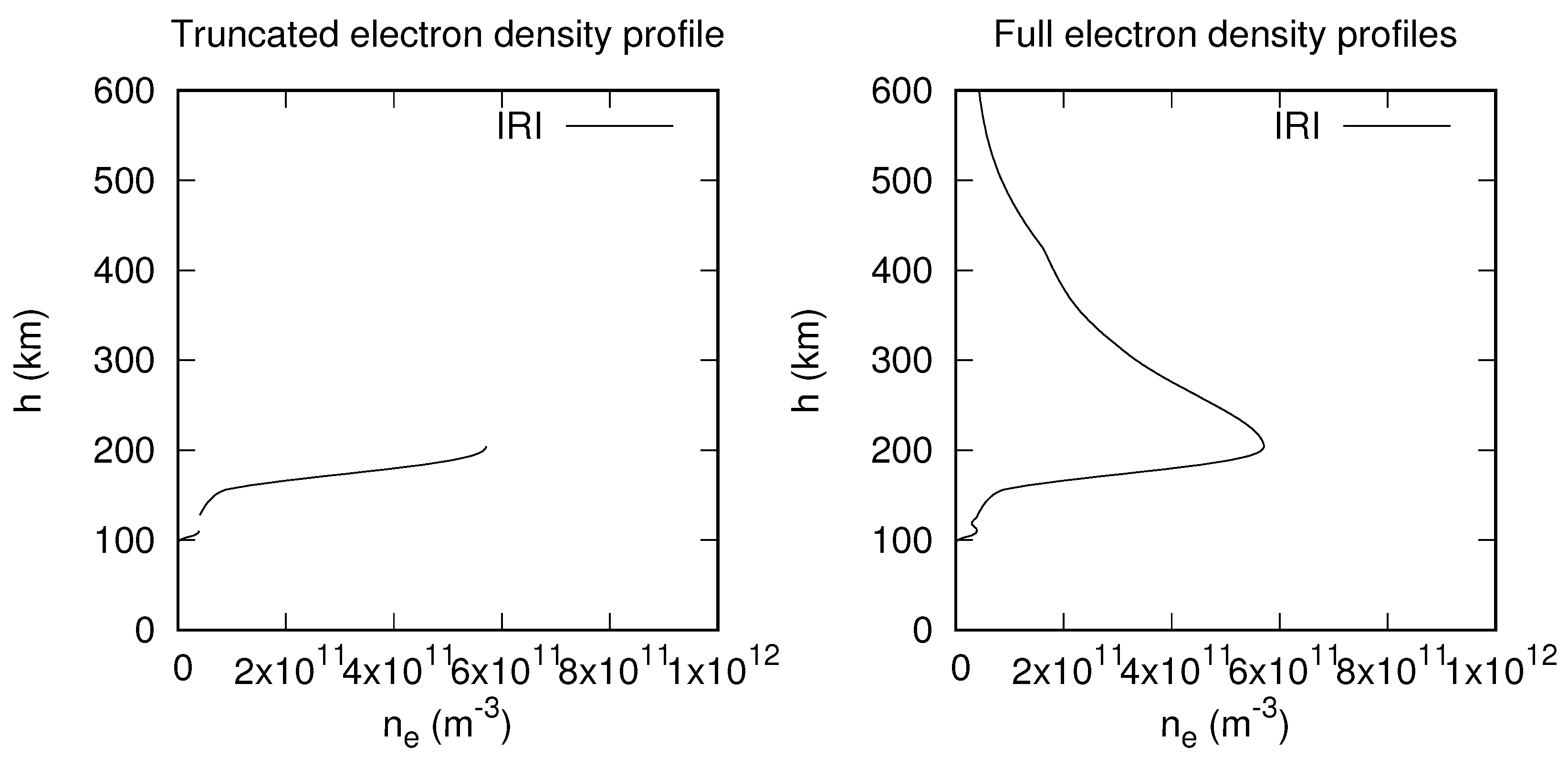 Plasma 08 00024 g001 Plasma 08 00024 g001