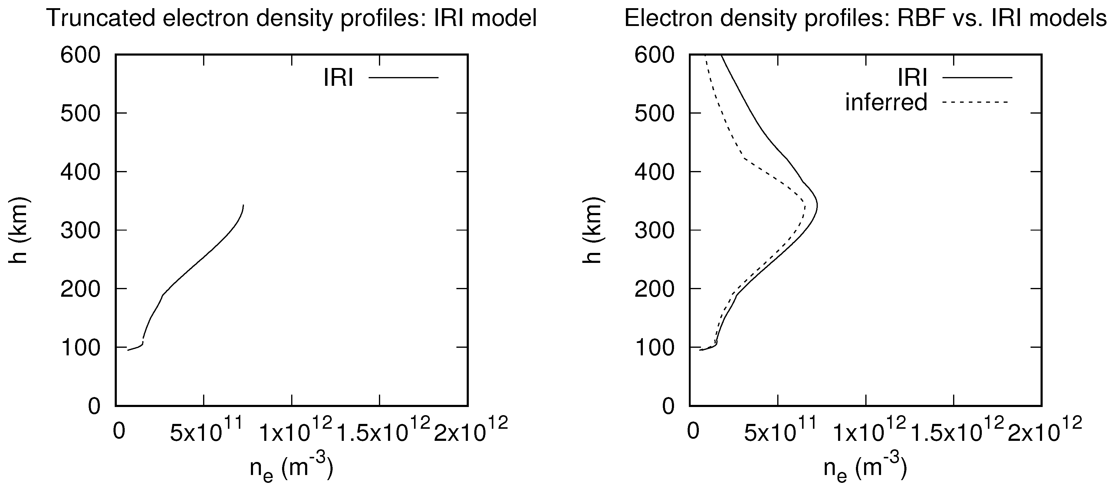 Plasma 08 00024 g005 Plasma 08 00024 g005