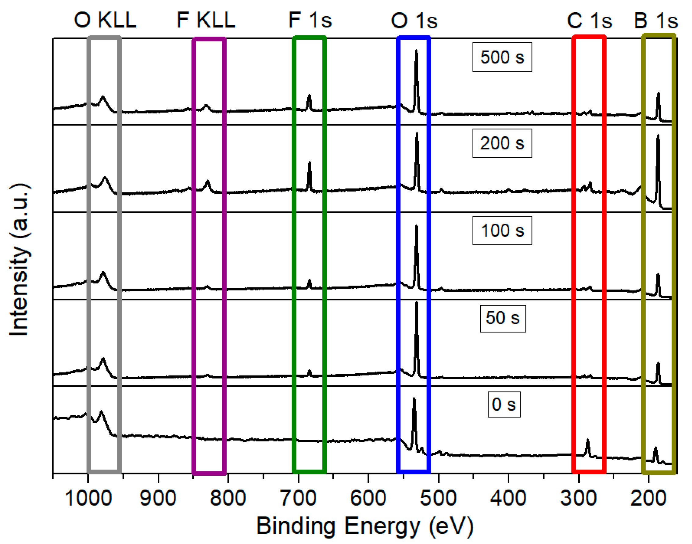 Plasma 08 00033 g003