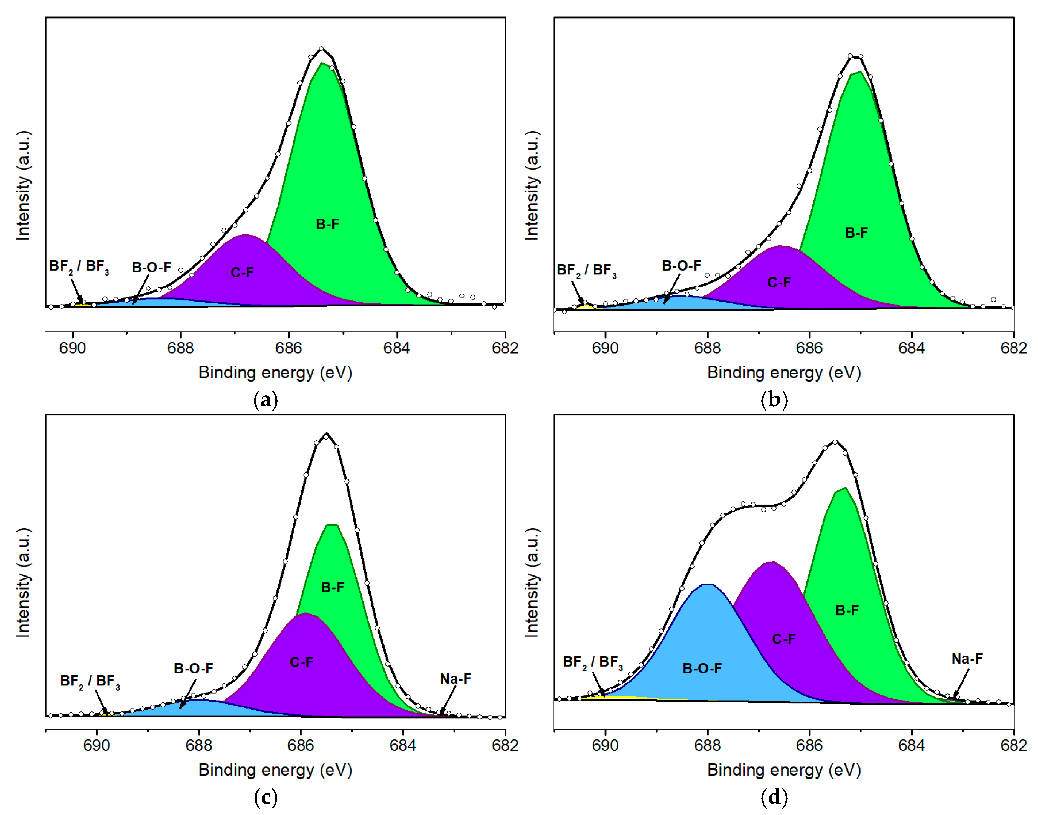 Plasma 08 00033 g004
