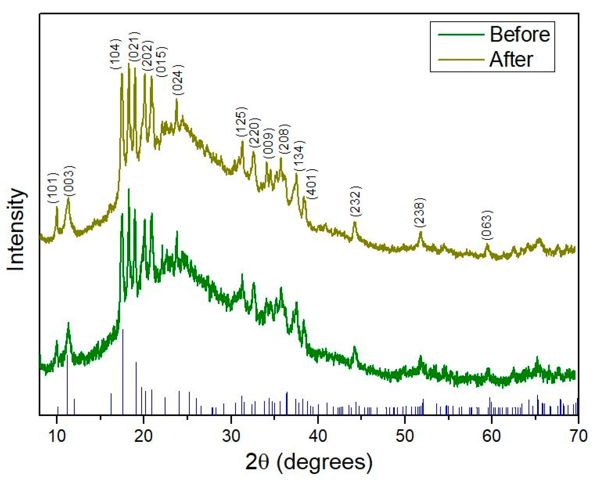 Plasma 08 00033 g006