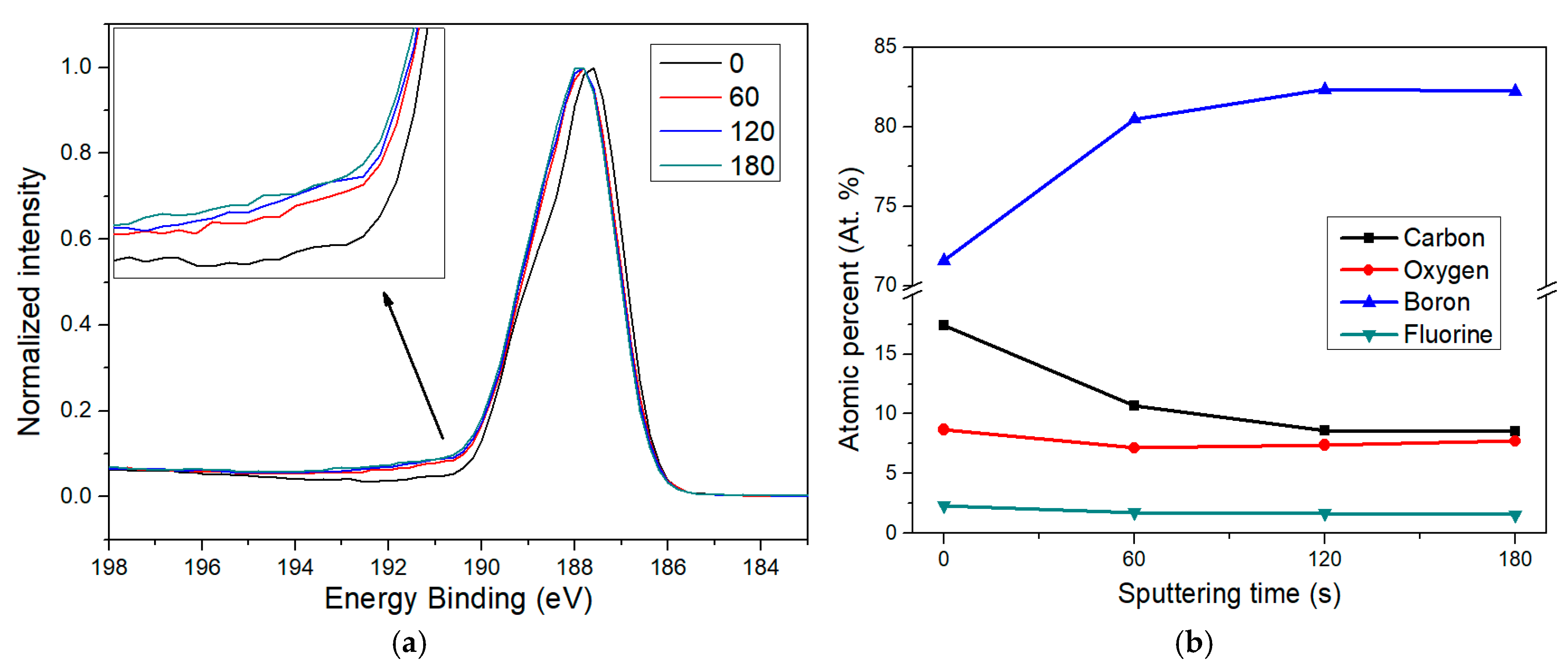 Plasma 08 00033 g007
