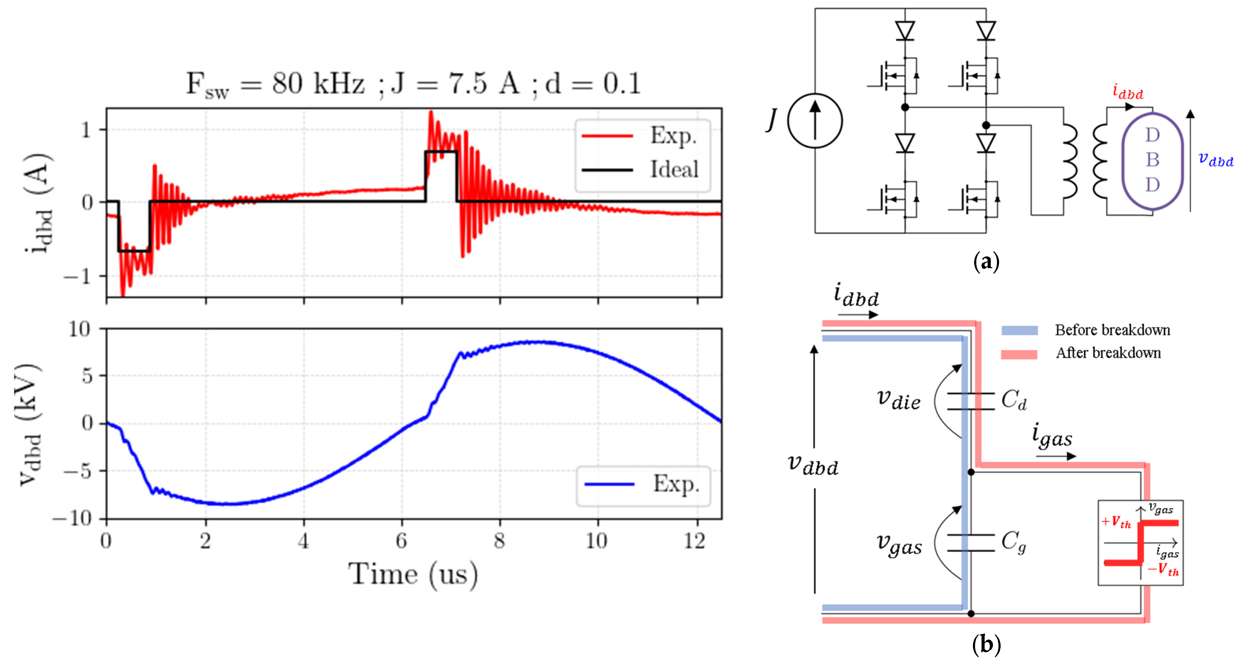 Plasma 08 00036 g002