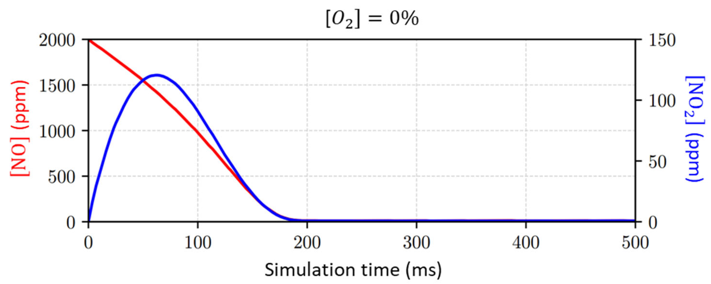 Plasma 08 00036 g004