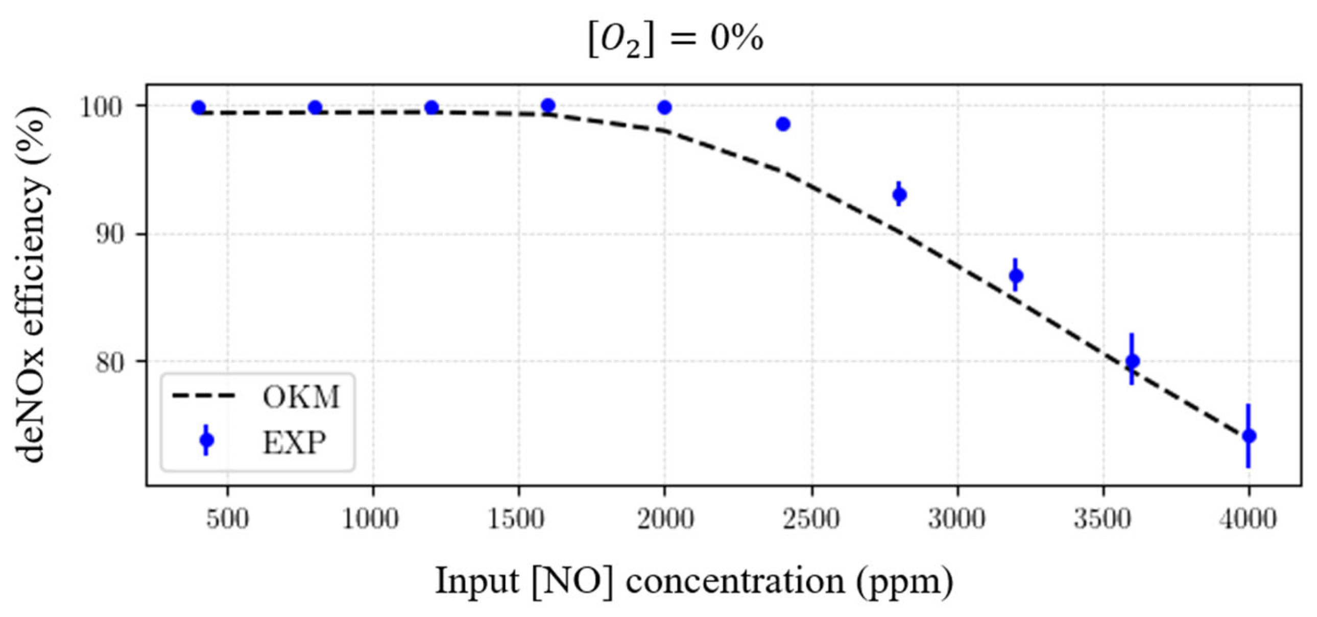 Plasma 08 00036 g006