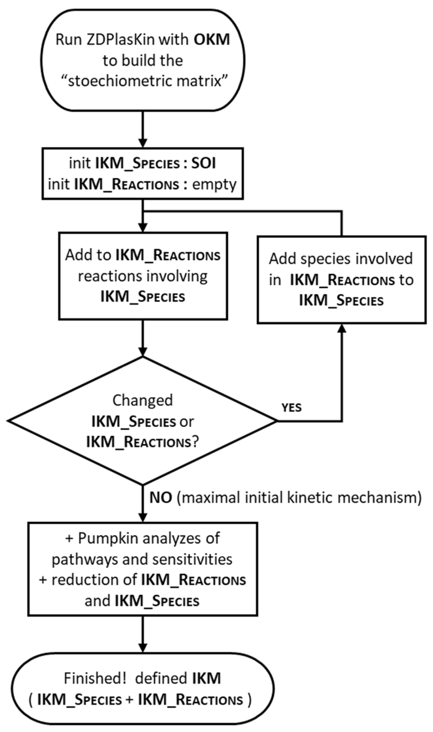Plasma 08 00036 g007