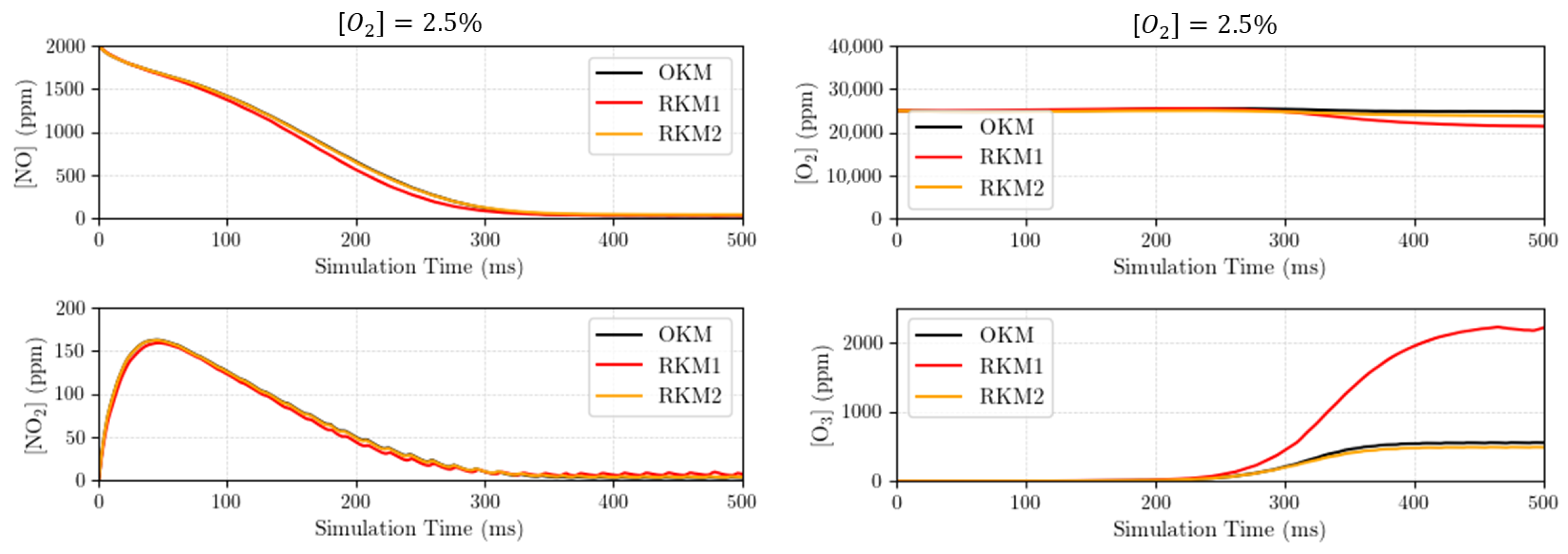 Plasma 08 00036 g010