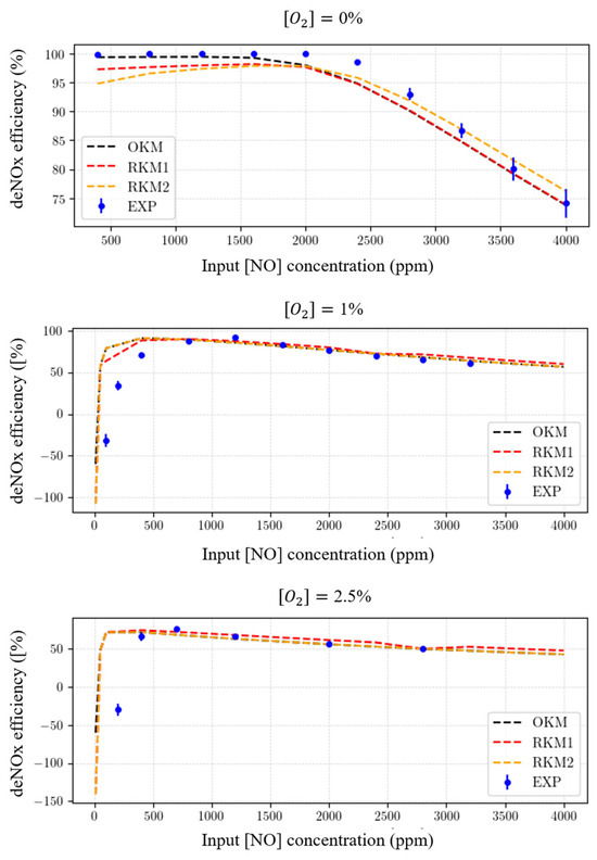Plasma 08 00036 g011