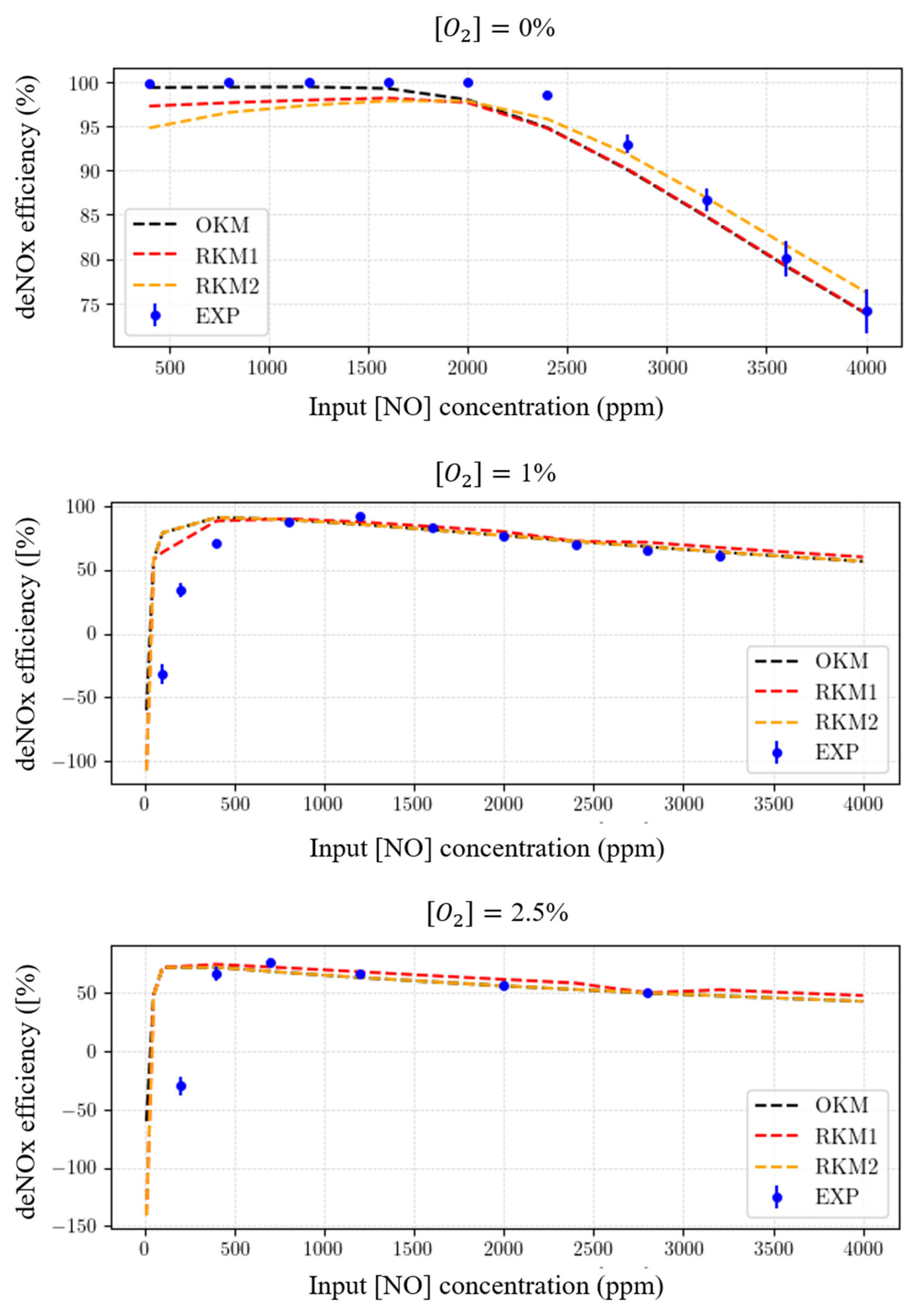 Plasma 08 00036 g011