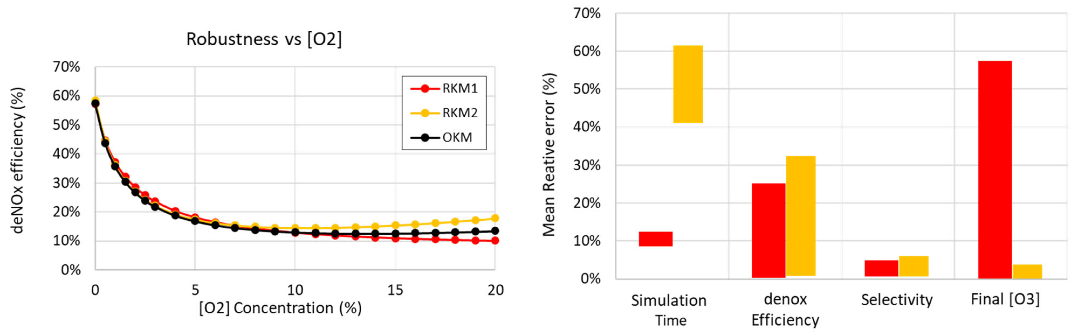 Plasma 08 00036 g012