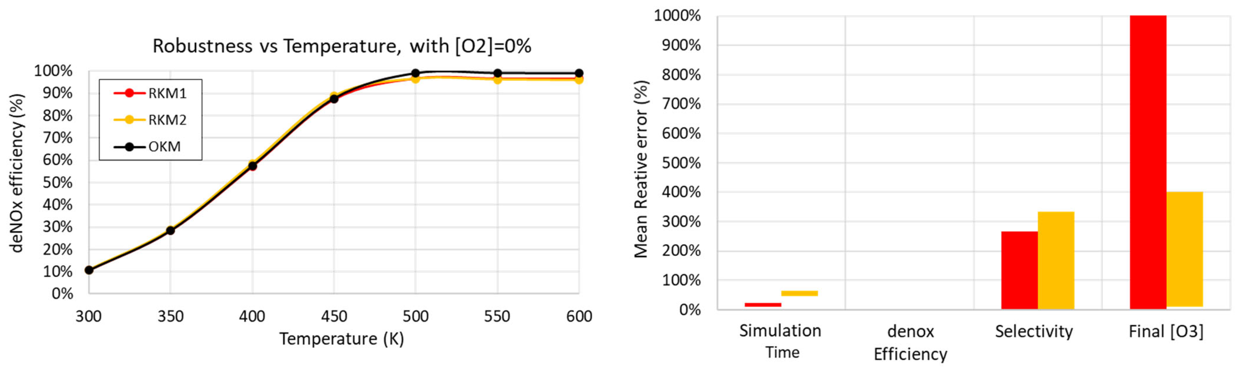 Plasma 08 00036 g013