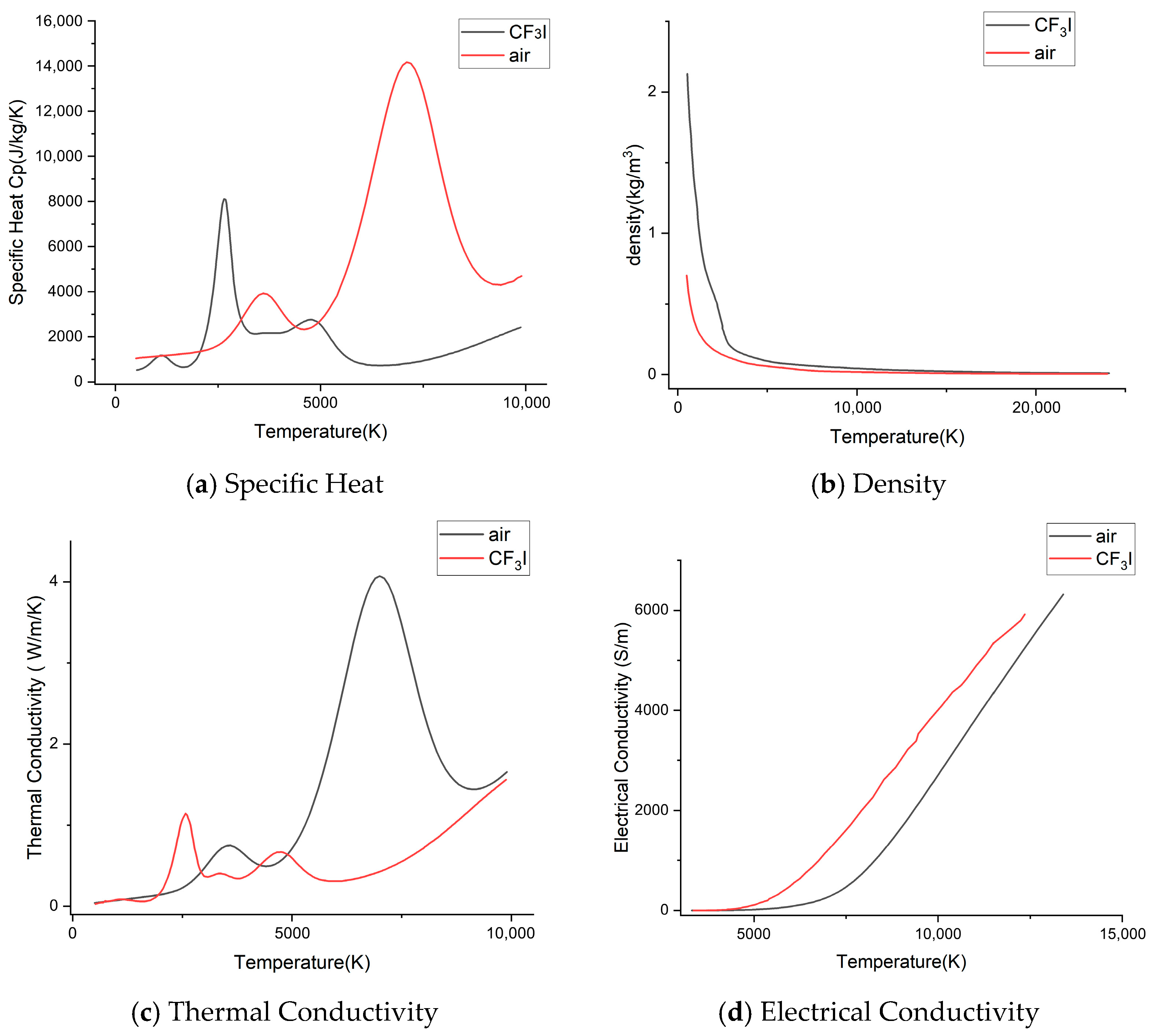 Plasma 08 00037 g006