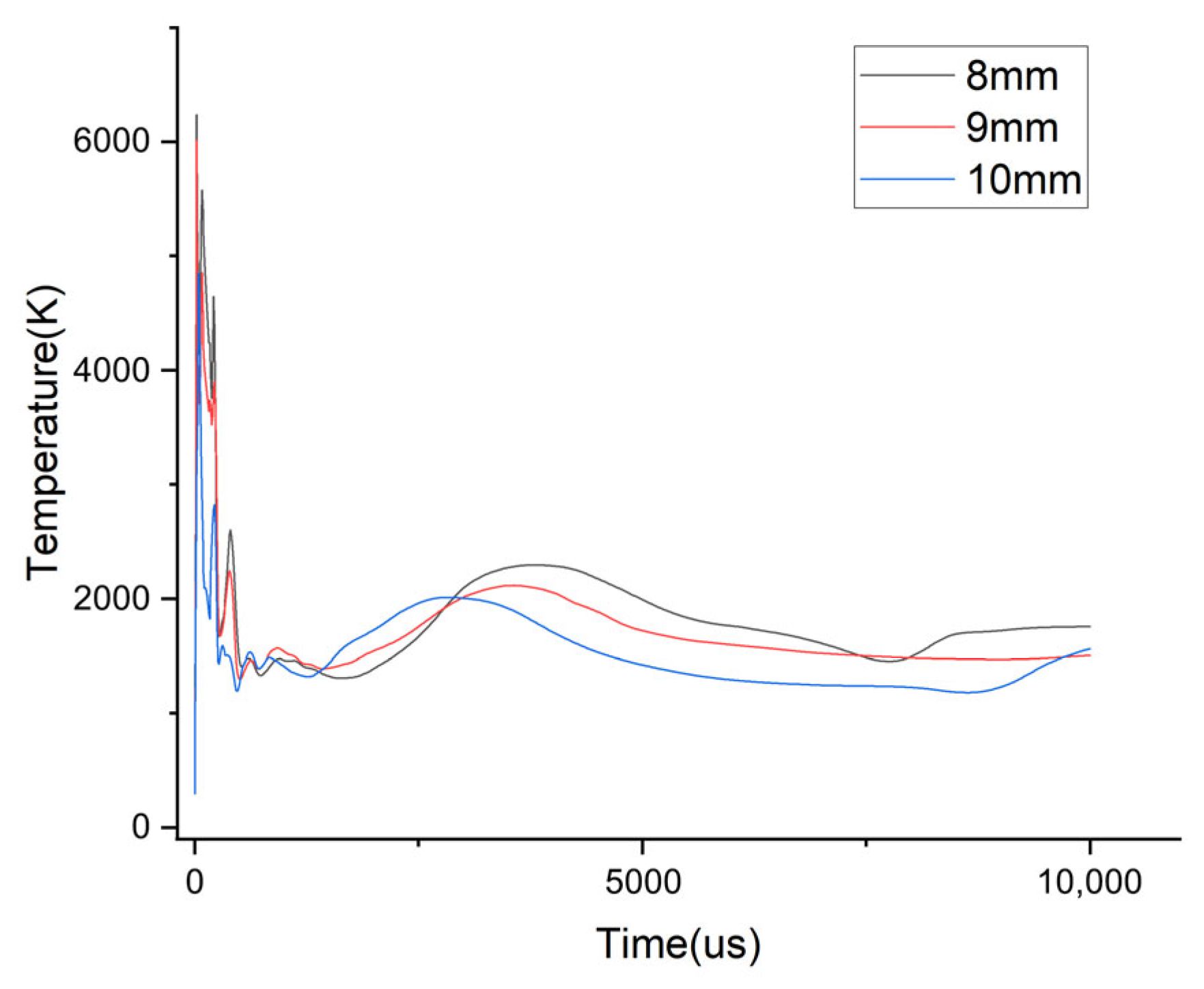 Plasma 08 00037 g007