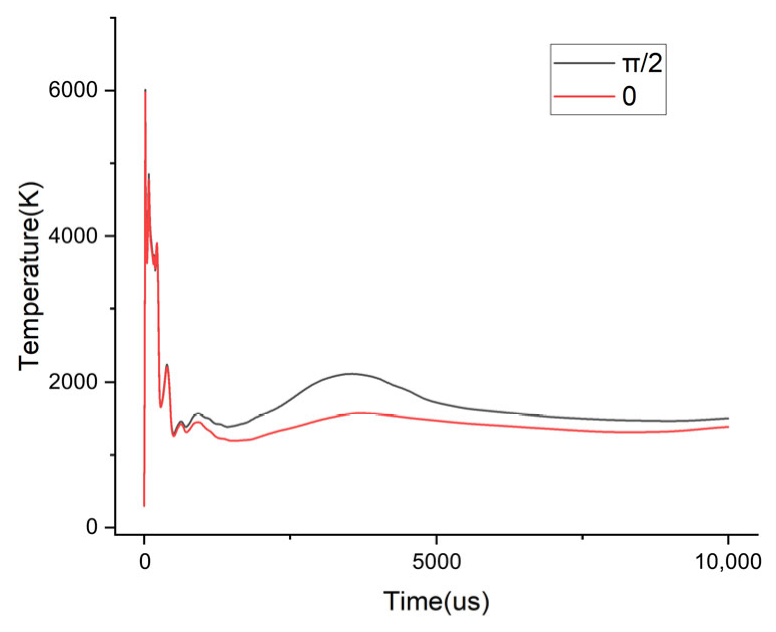 Plasma 08 00037 g009