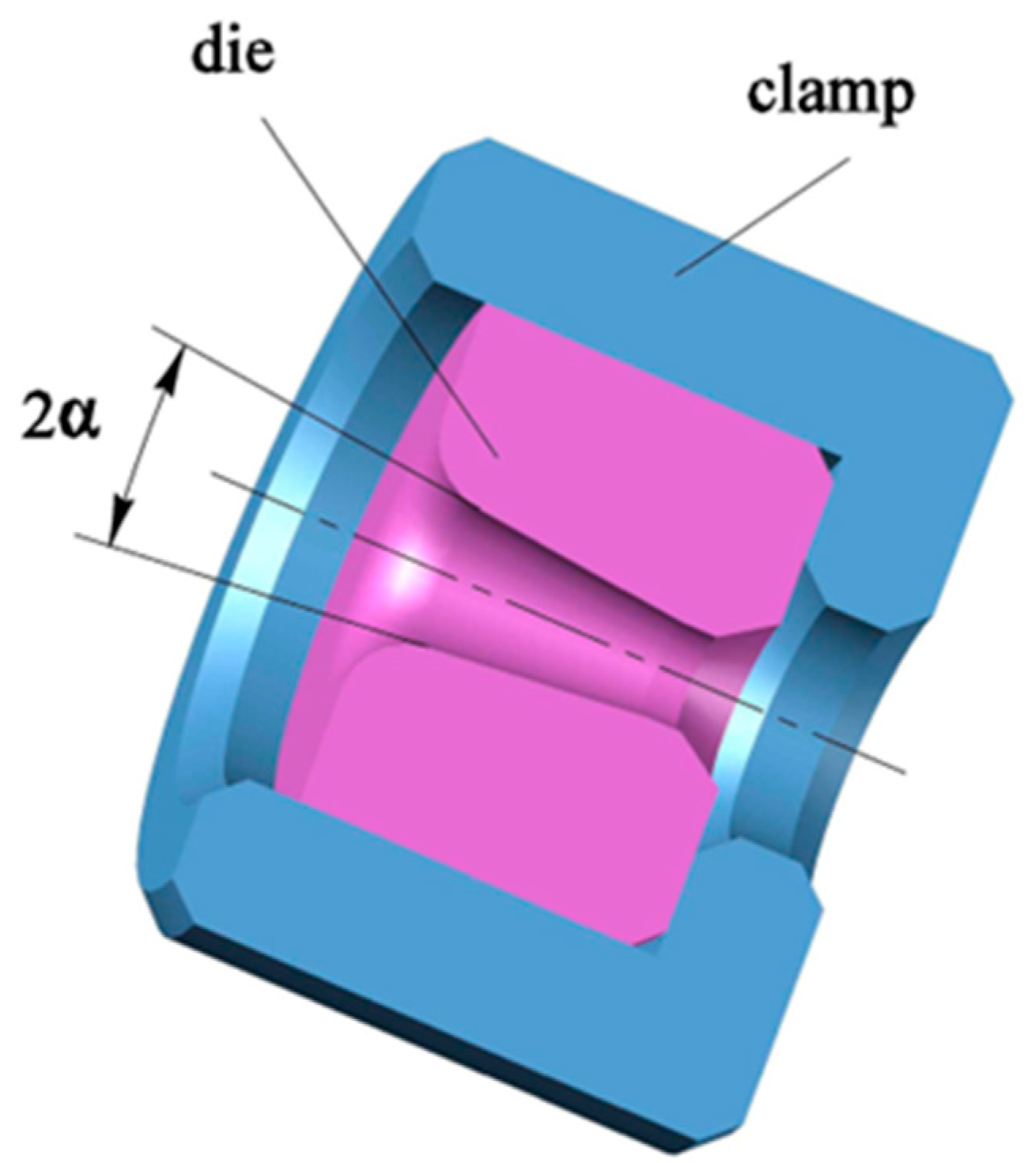 Plasma 08 00038 g001 Plasma 08 00038 g001