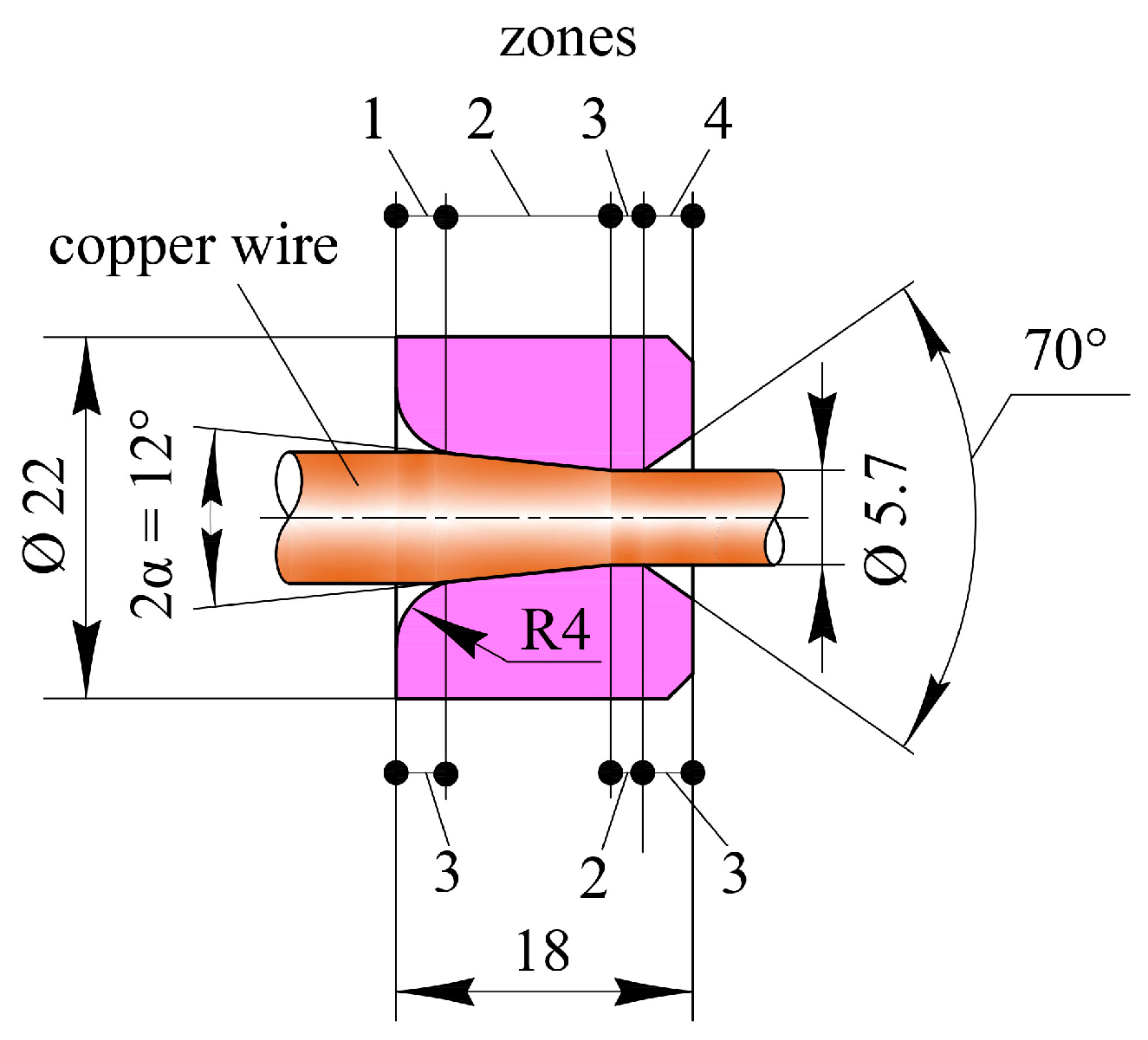 Plasma 08 00038 g002 Plasma 08 00038 g002