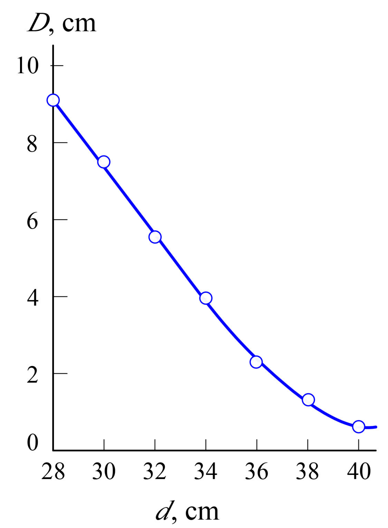 Plasma 08 00038 g007 Plasma 08 00038 g007