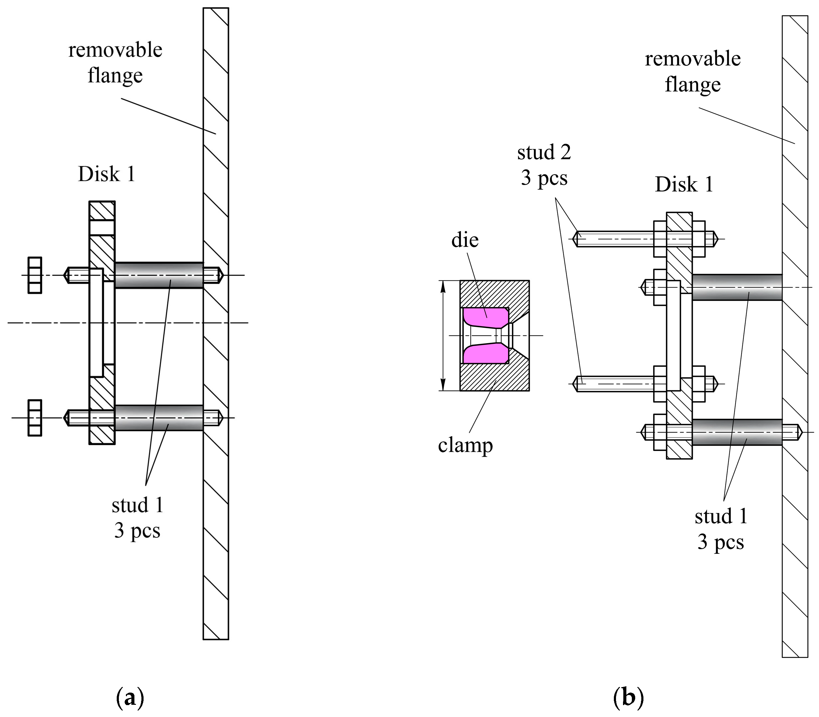 Plasma 08 00038 g008 Plasma 08 00038 g008