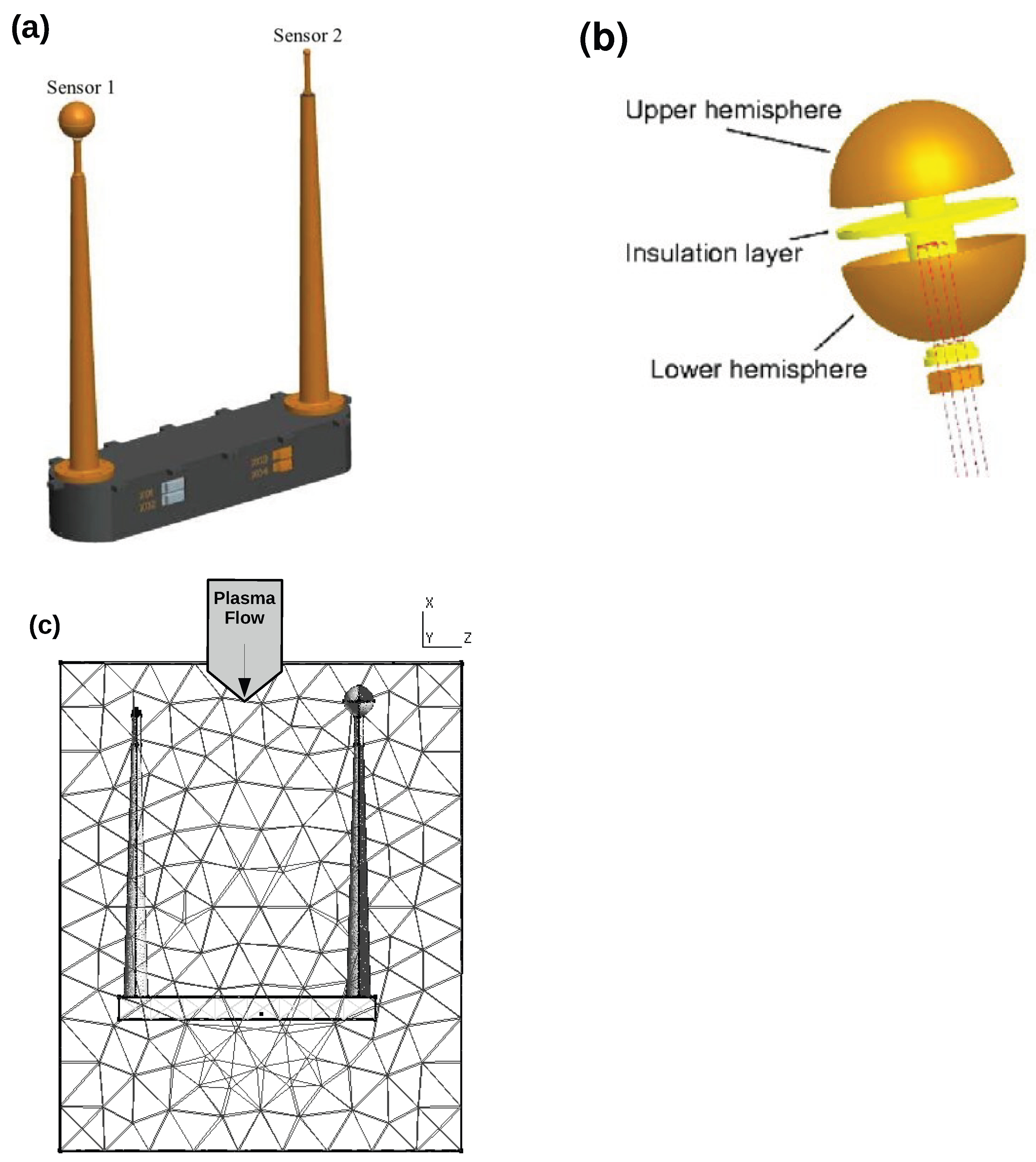 Plasma 08 00039 g001 Plasma 08 00039 g001