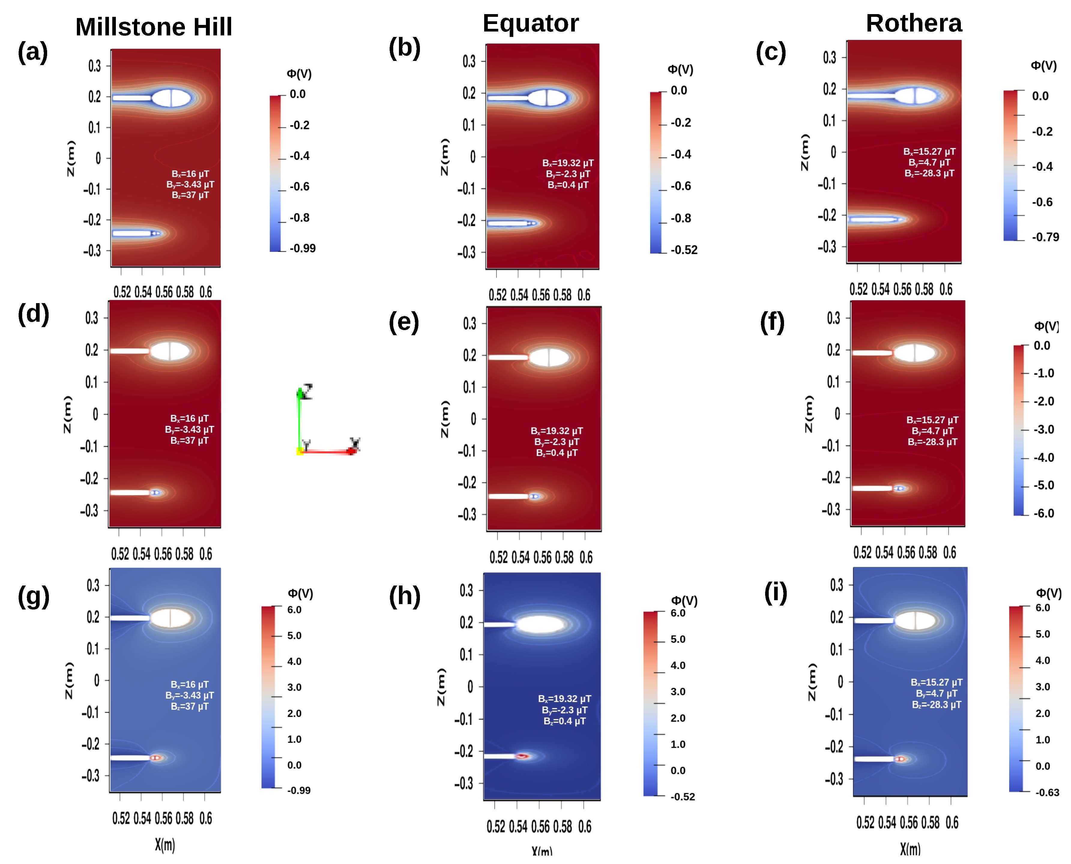 Plasma 08 00039 g003 Plasma 08 00039 g003
