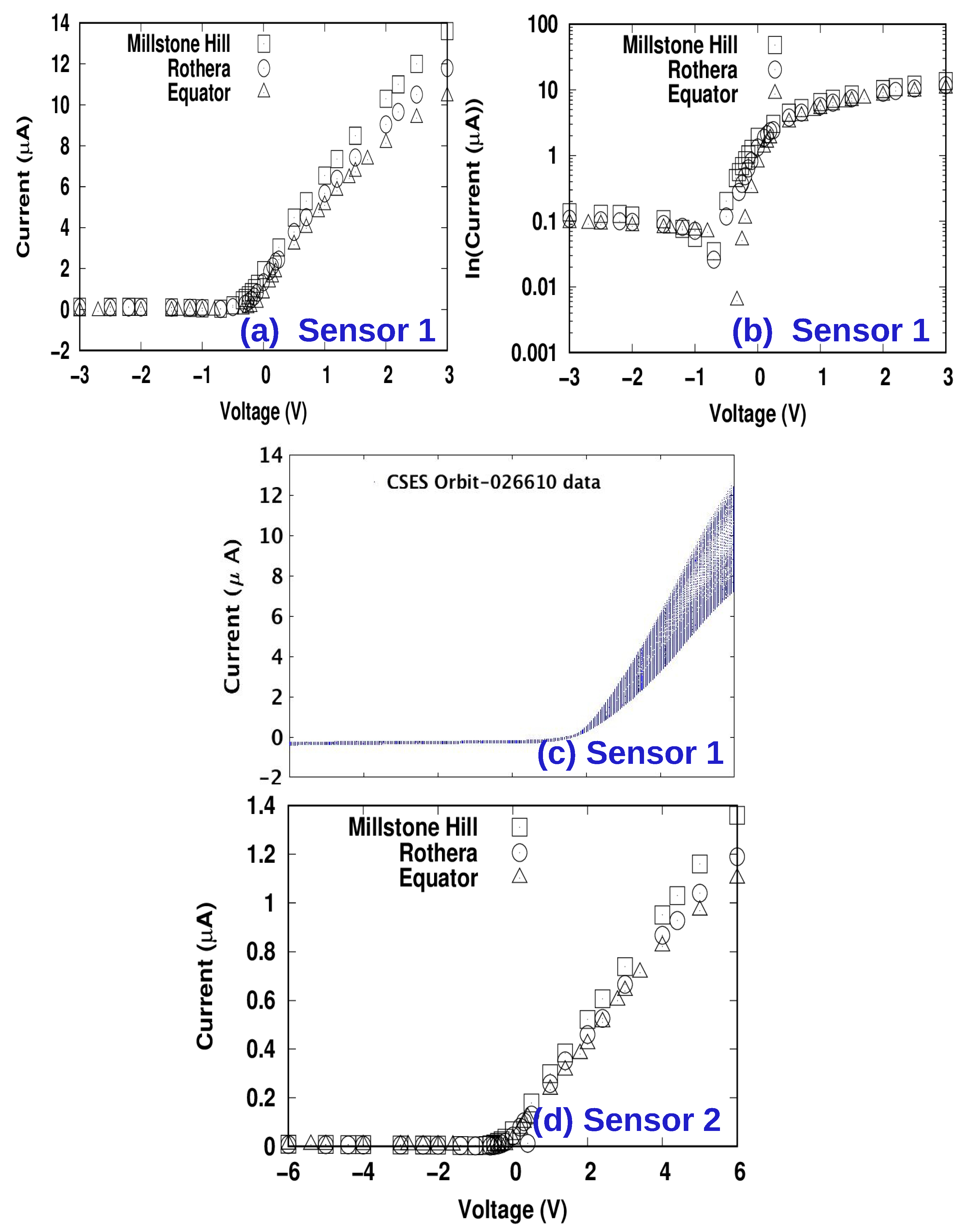 Plasma 08 00039 g005 Plasma 08 00039 g005