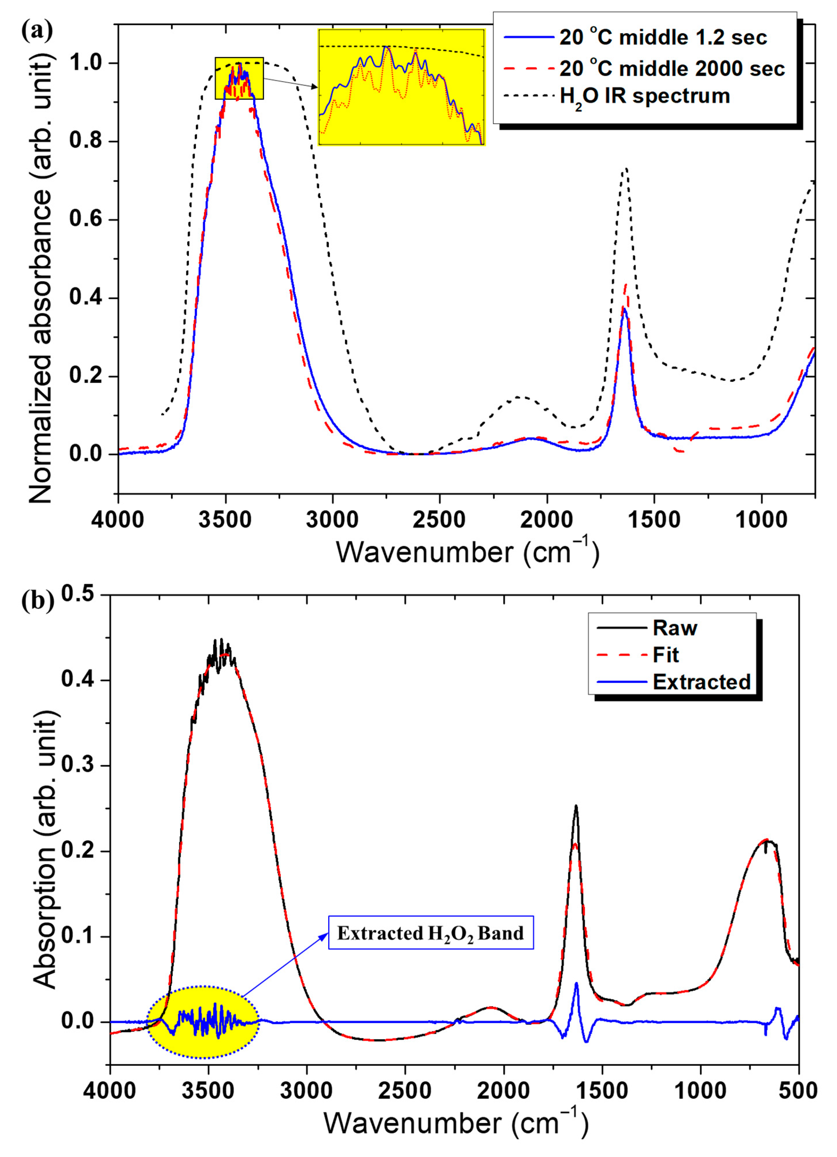 Plasma 08 00041 g003a