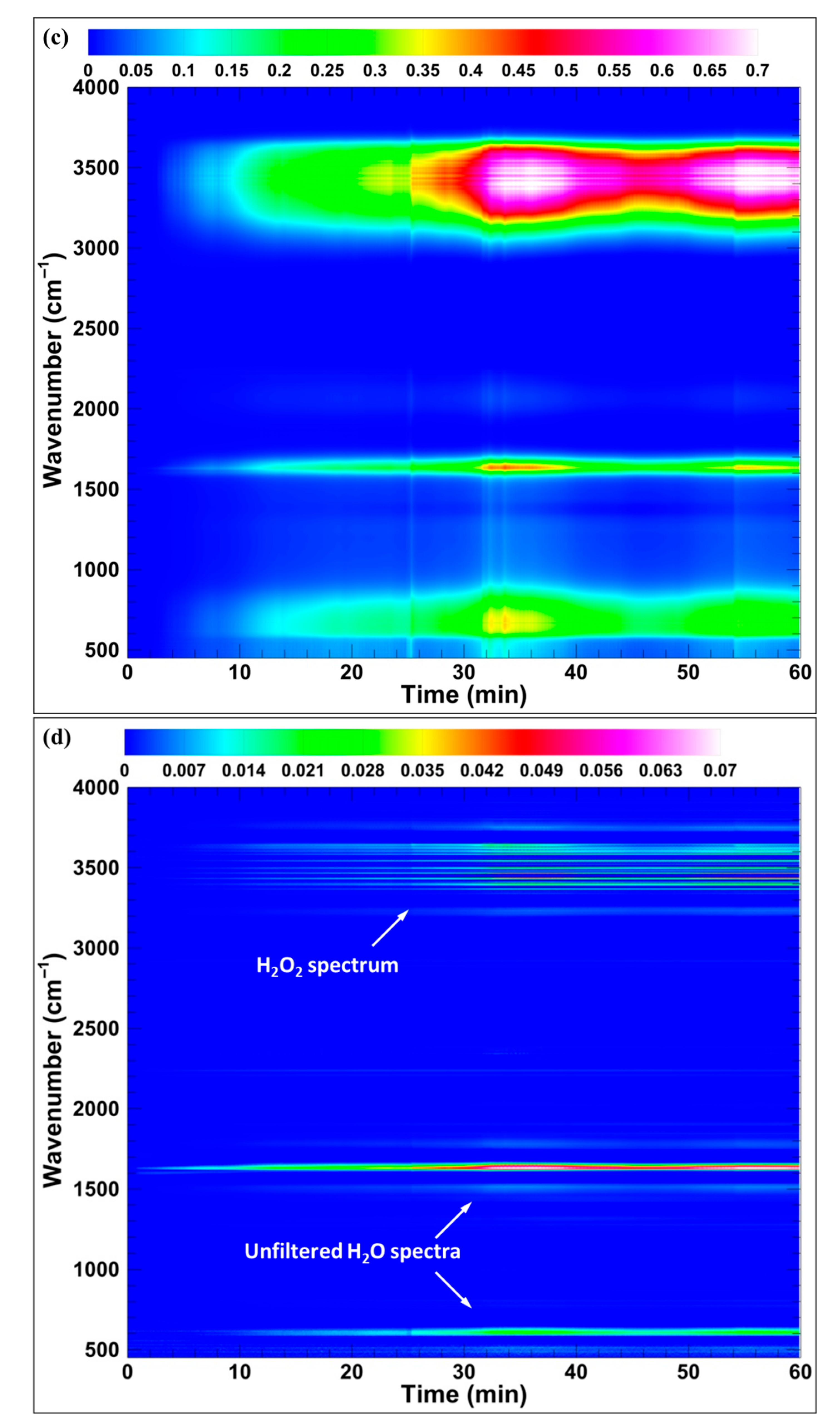 Plasma 08 00041 g003b