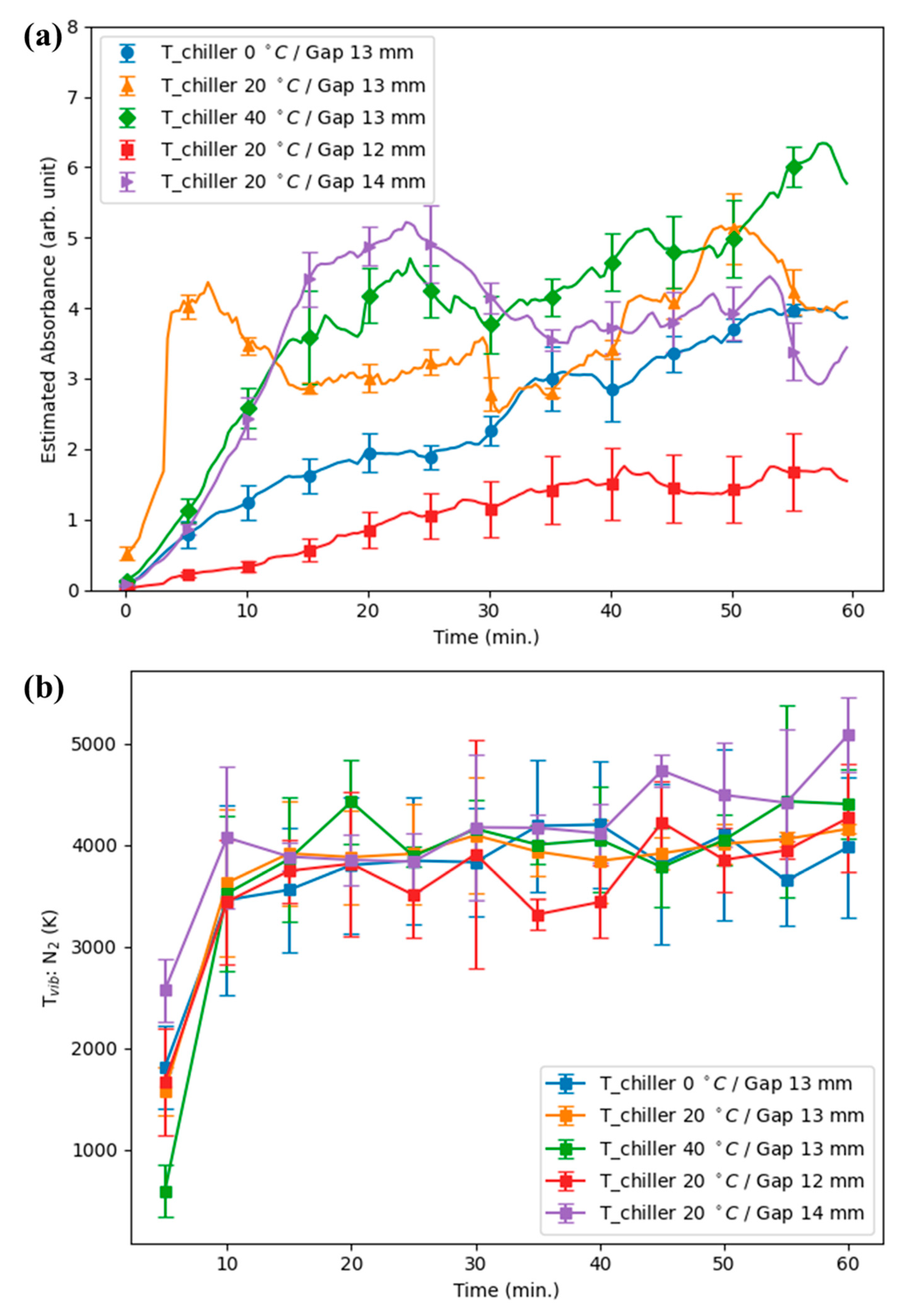 Plasma 08 00041 g004a