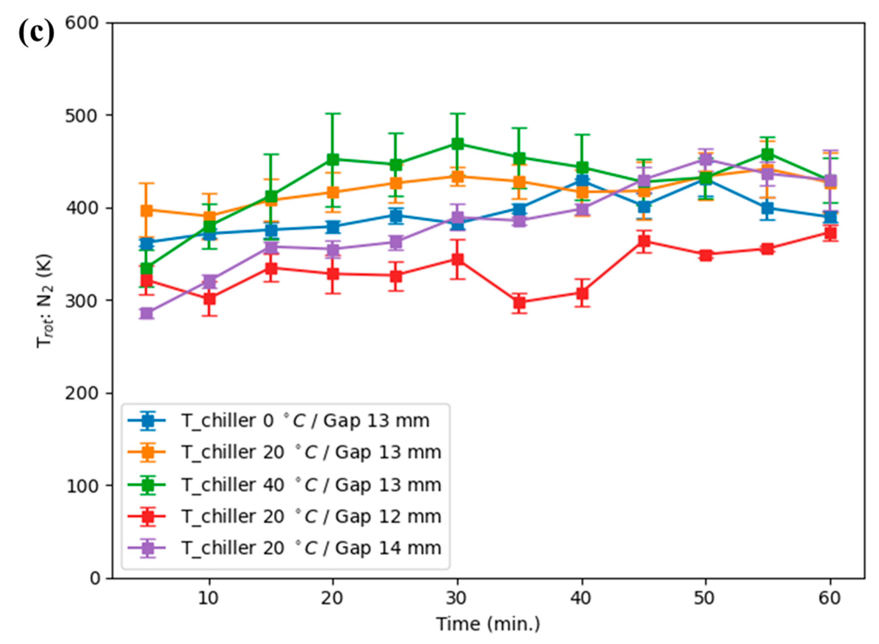 Plasma 08 00041 g004b