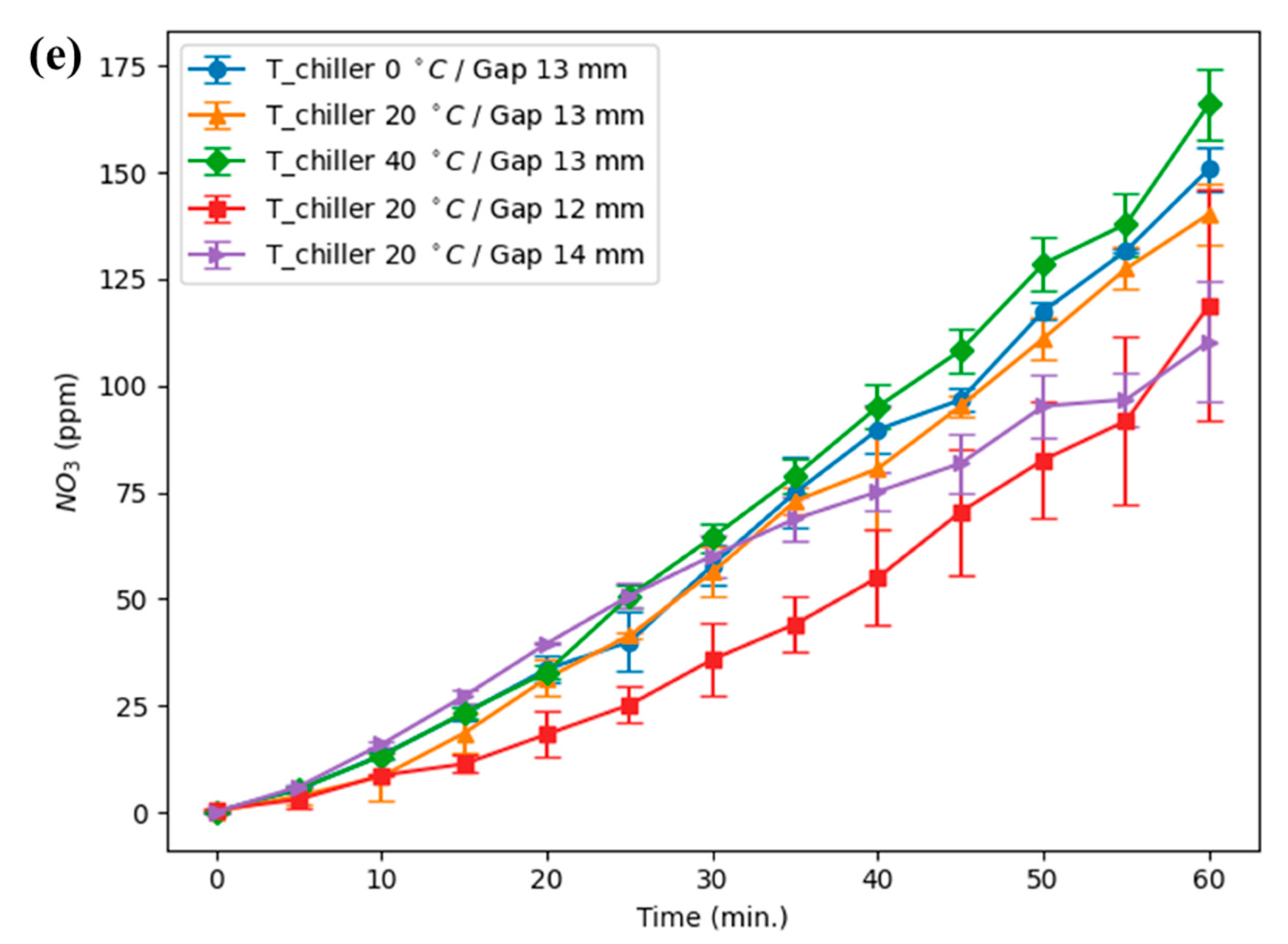 Plasma 08 00041 g005c