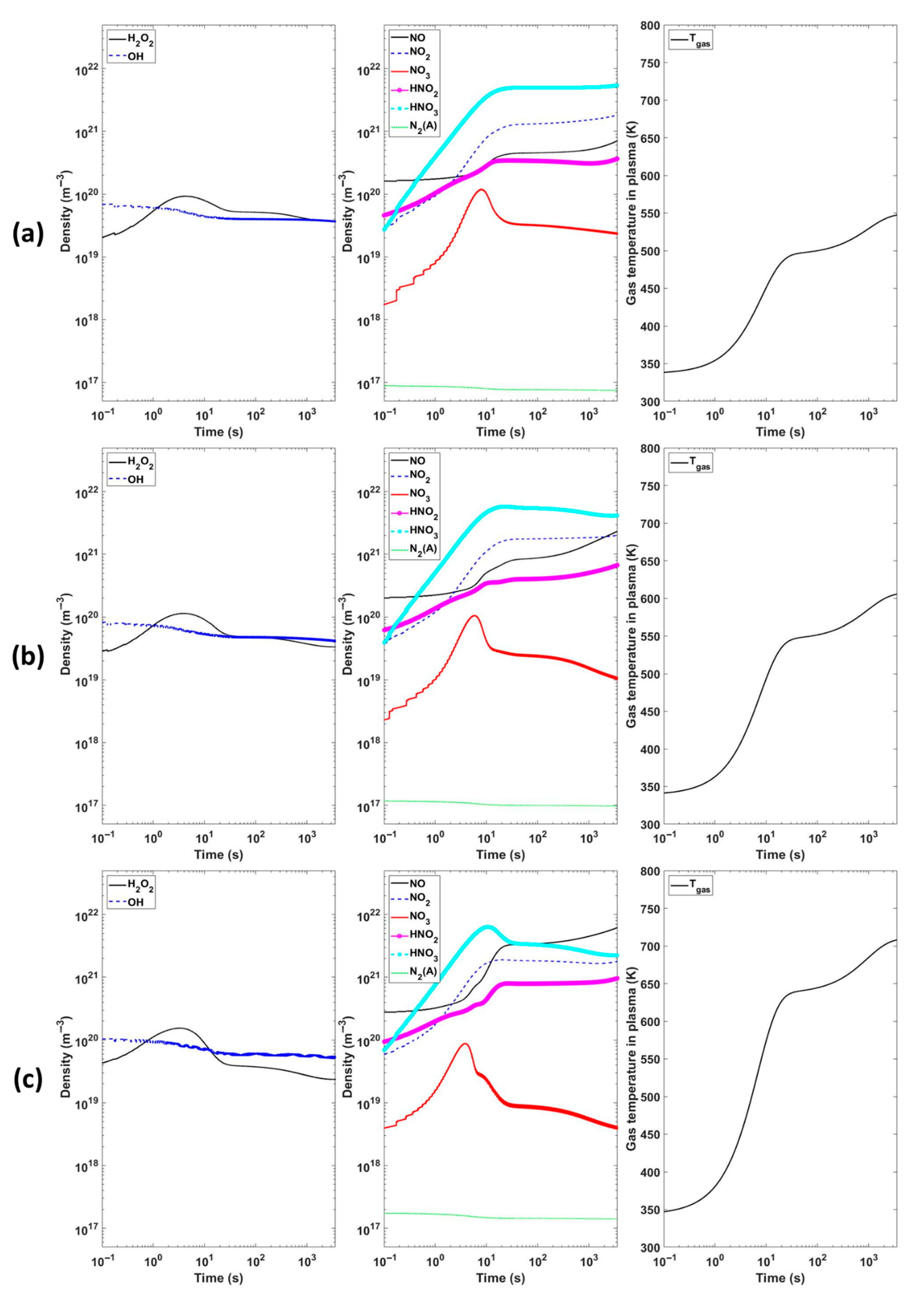 Plasma 08 00041 g006