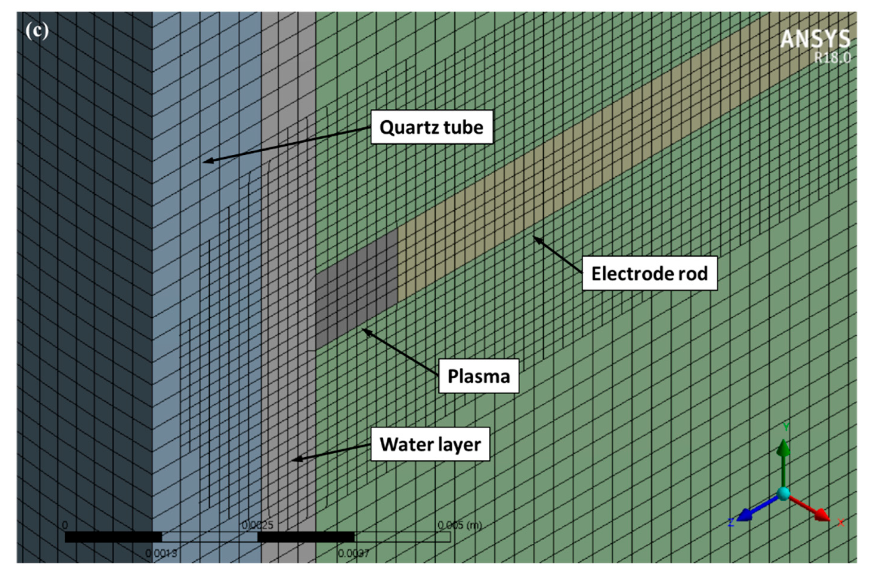 Plasma 08 00041 g007b