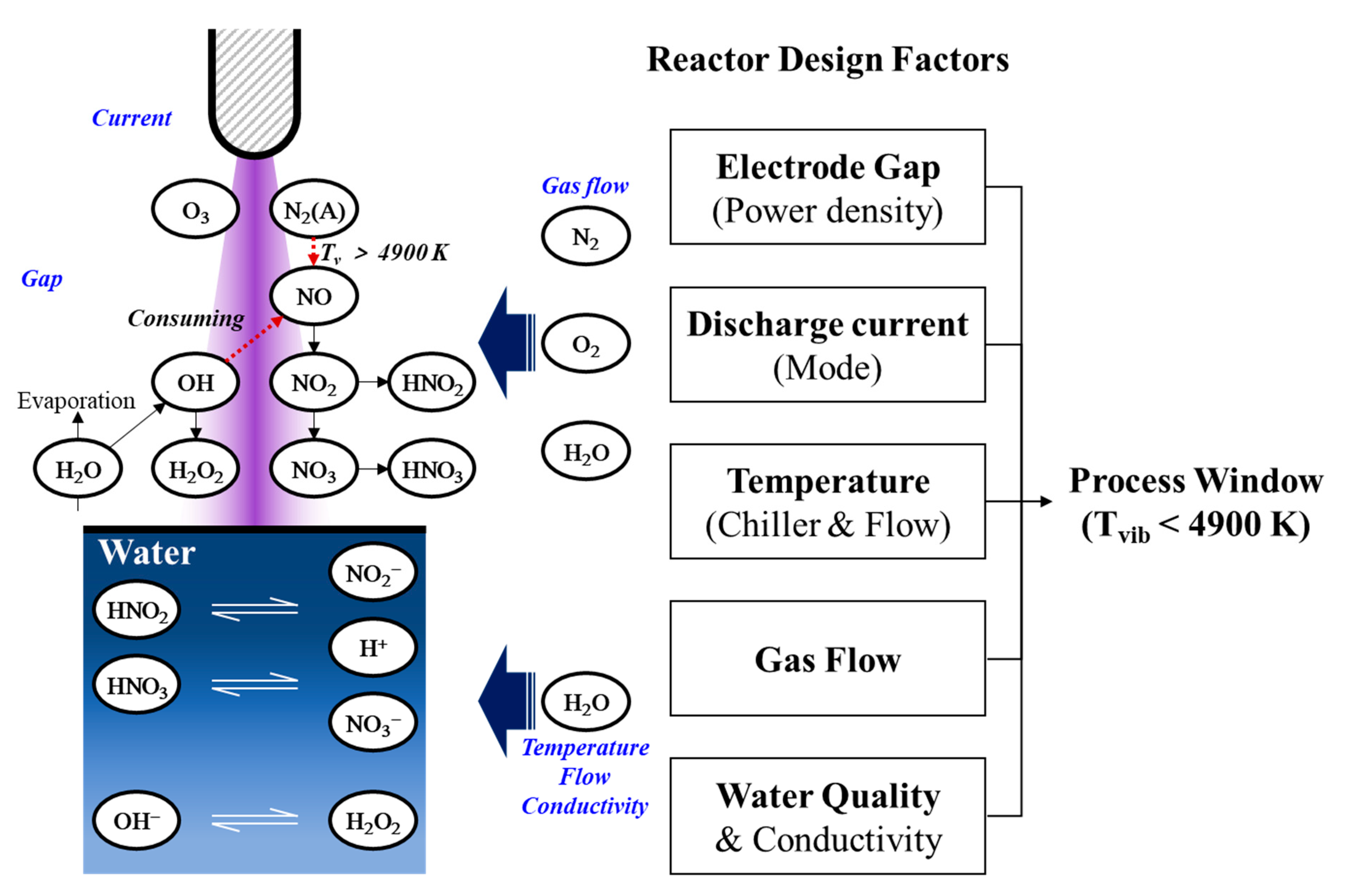Plasma 08 00041 g009