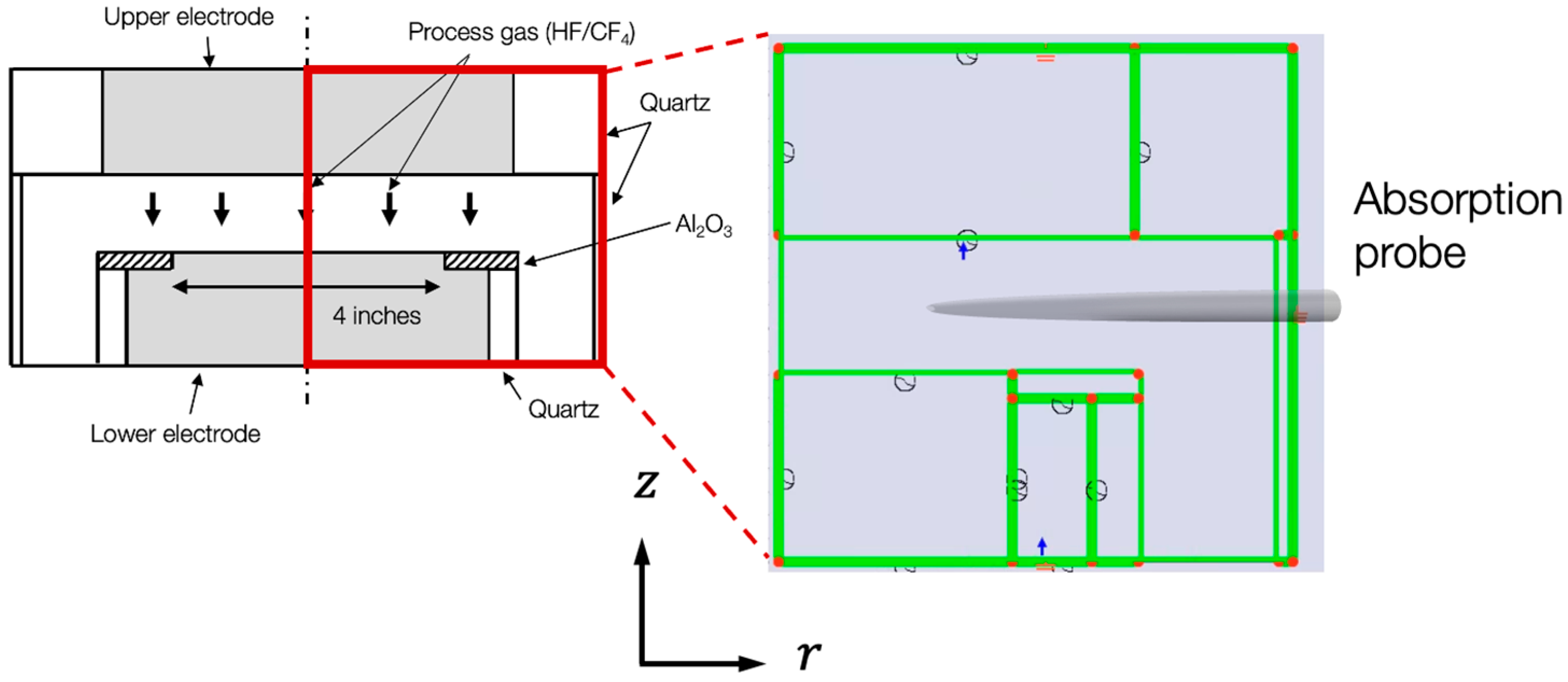 Plasma 08 00048 g001