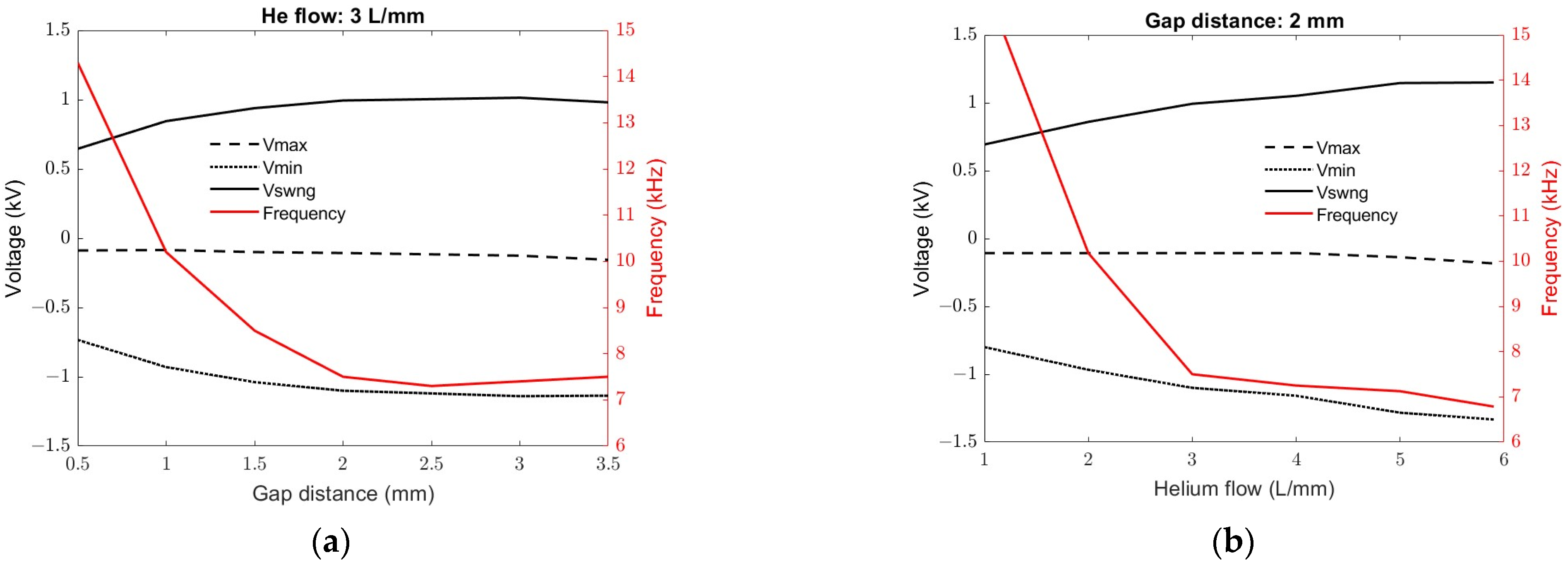 Plasma 09 00005 g006