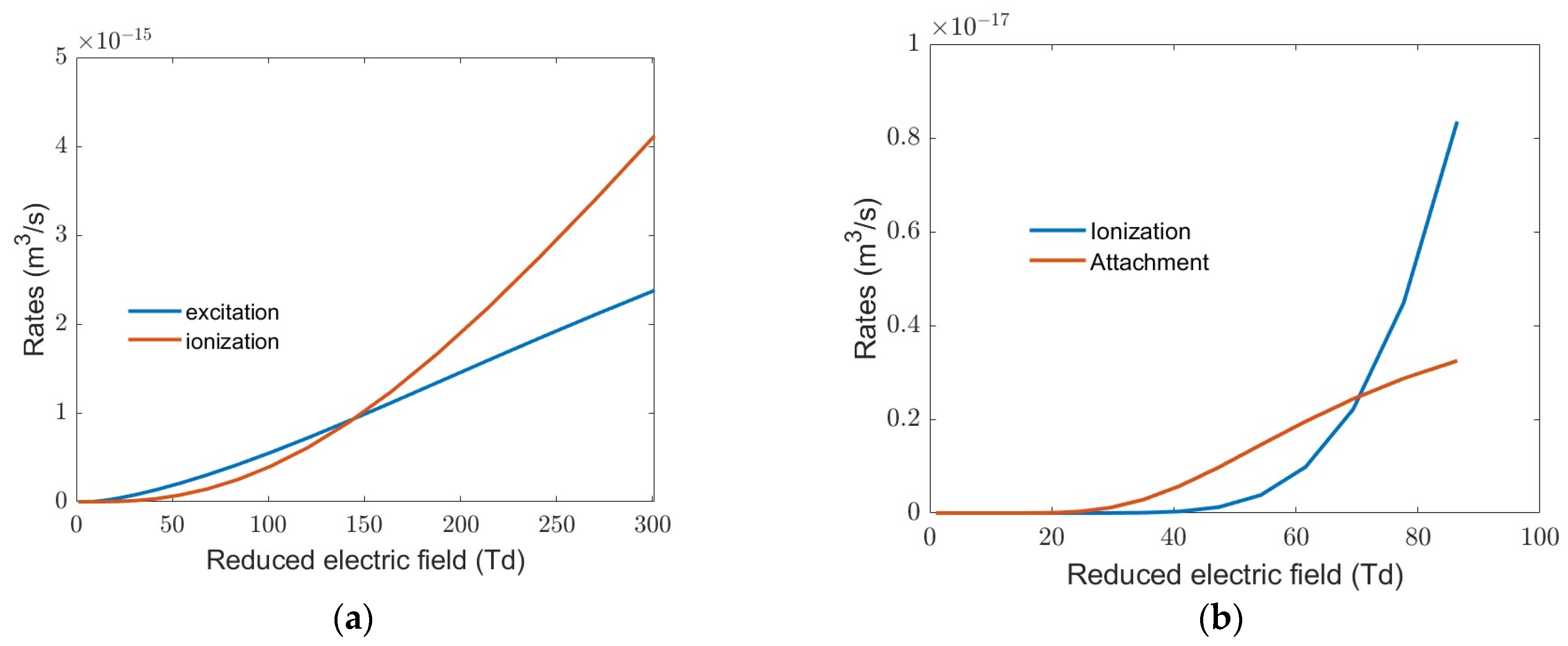 Plasma 09 00005 g009