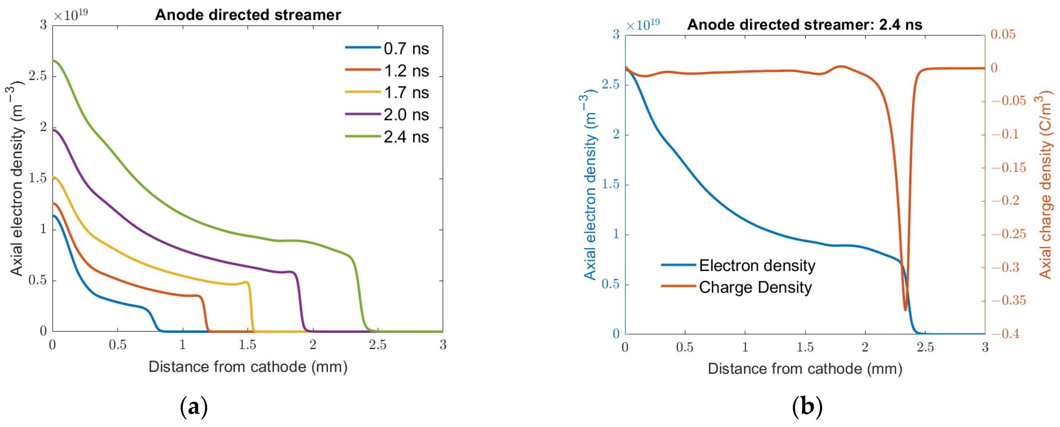 Plasma 09 00005 g010