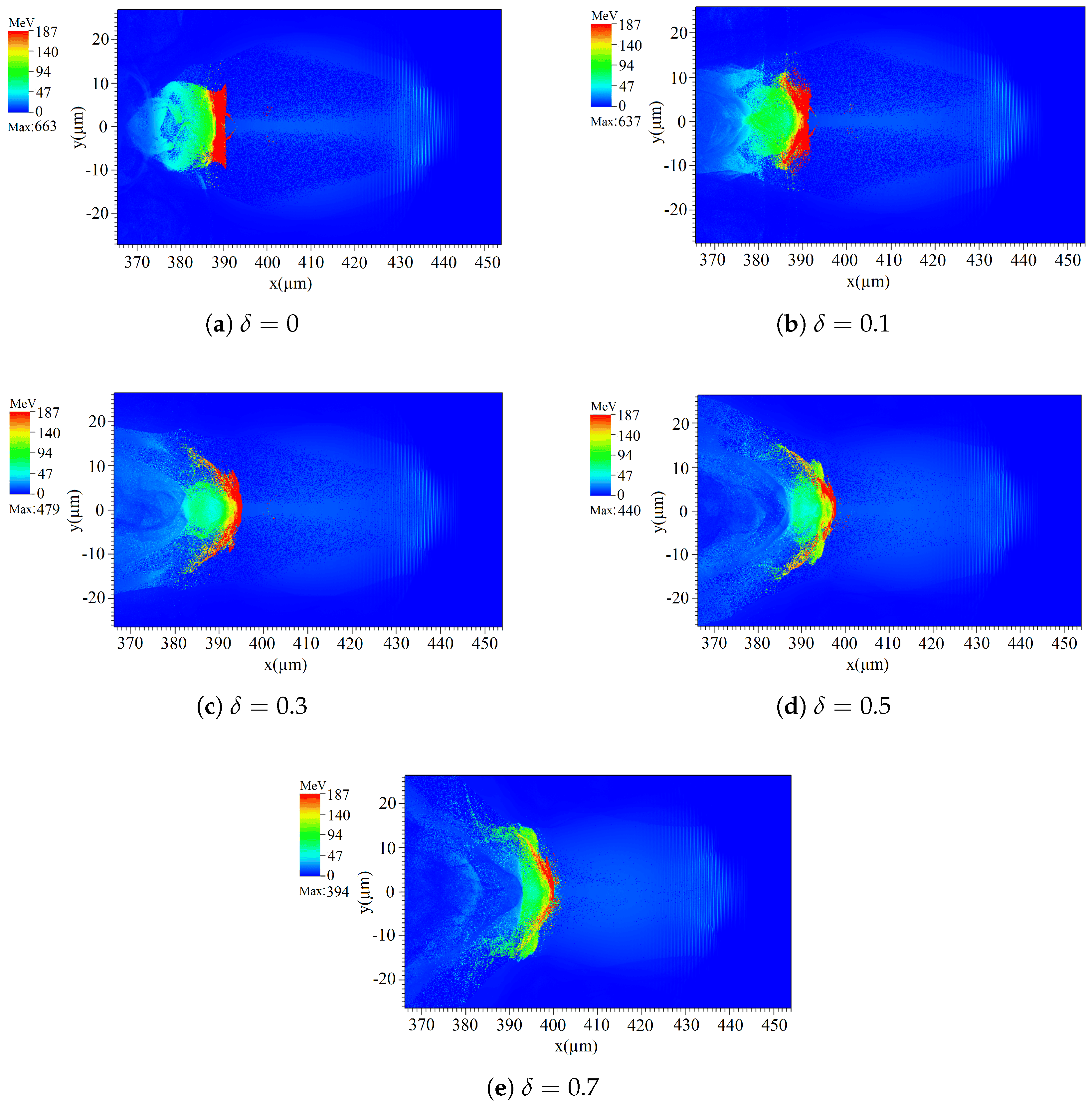 Plasma 09 00012 g001 Plasma 09 00012 g001