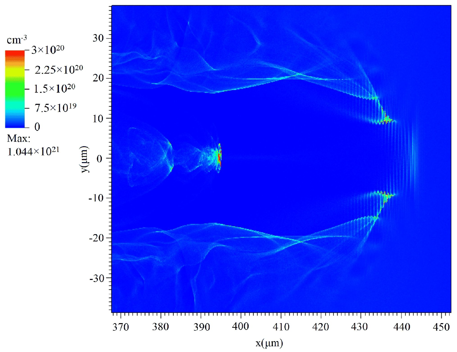 Plasma 09 00012 g002 Plasma 09 00012 g002