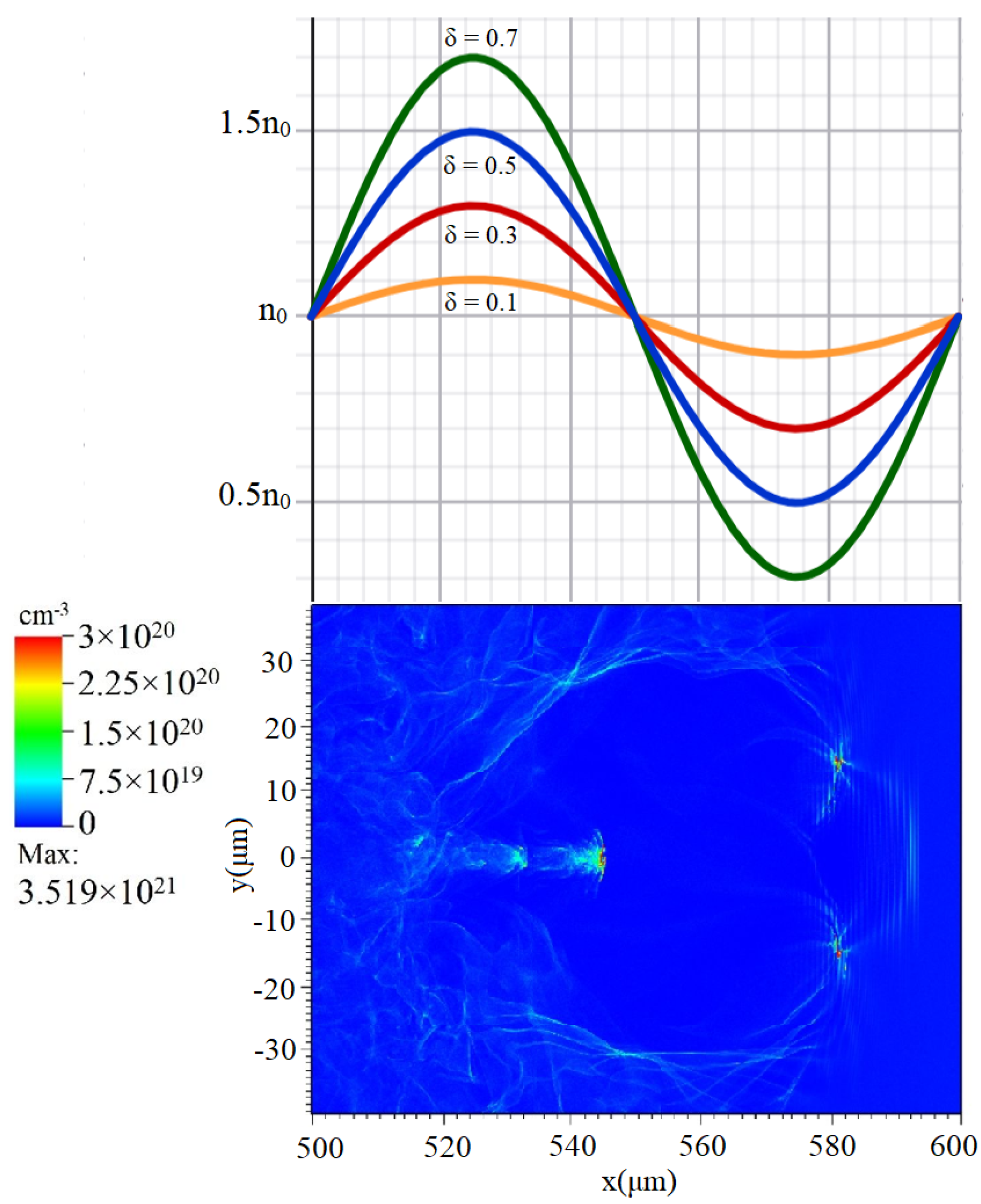 Plasma 09 00012 g003 Plasma 09 00012 g003