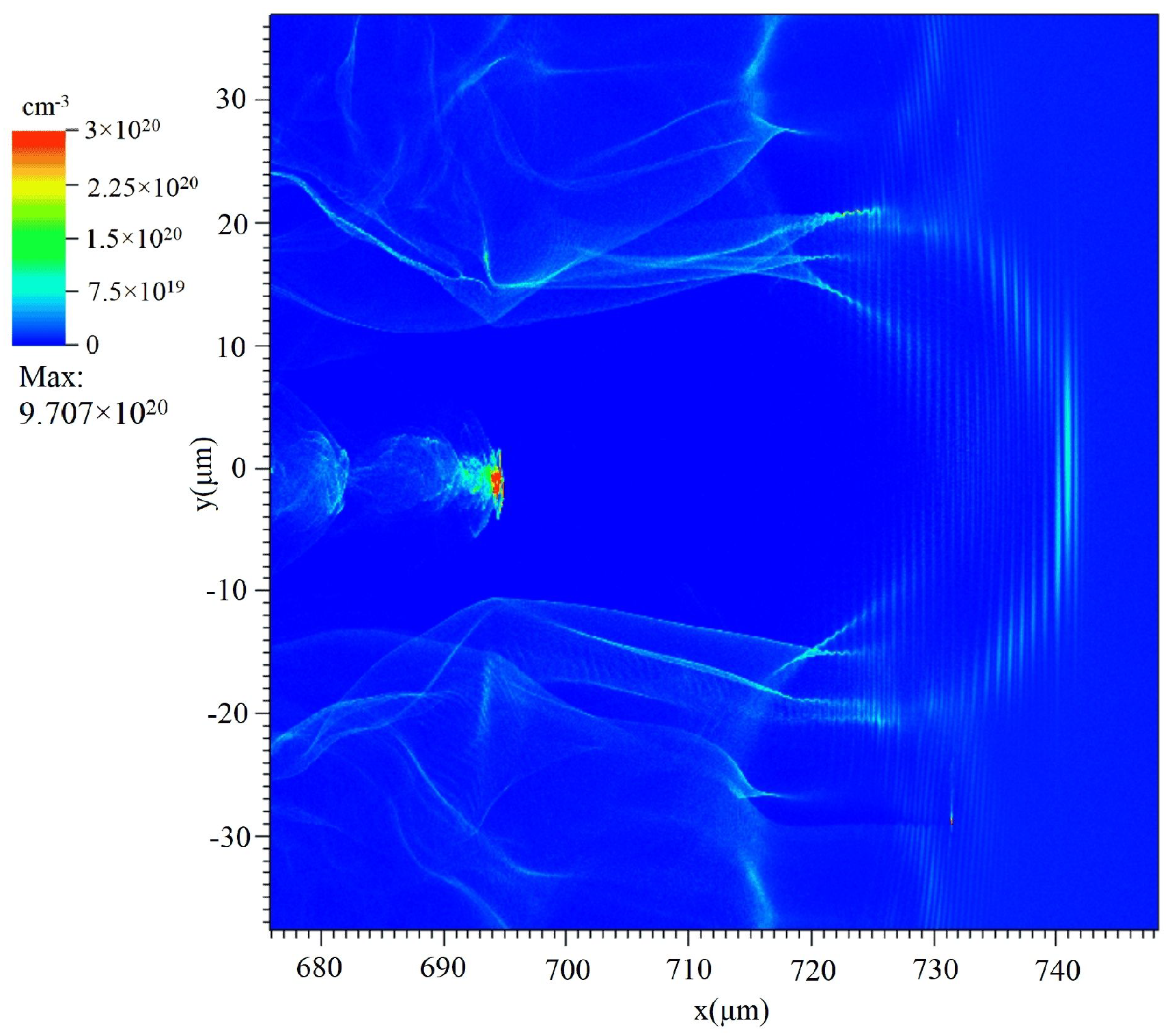 Plasma 09 00012 g004 Plasma 09 00012 g004