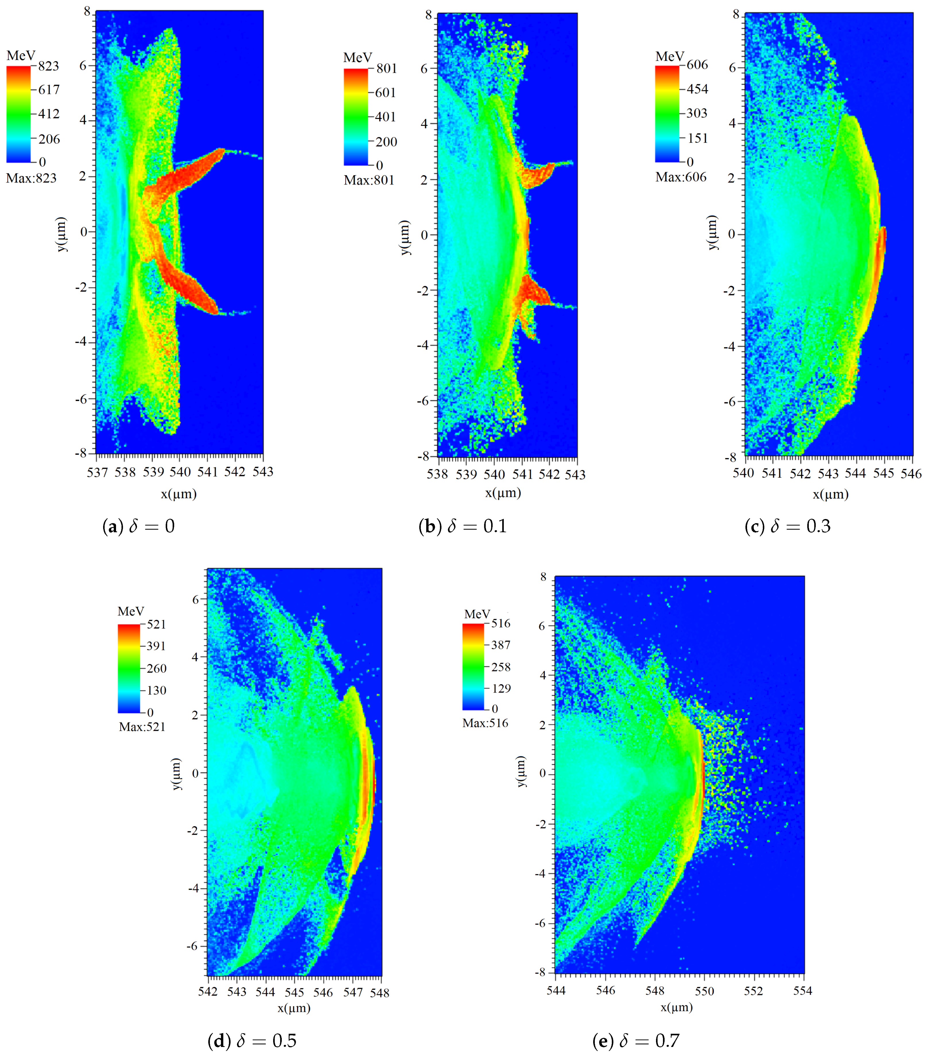 Plasma 09 00012 g009 Plasma 09 00012 g009