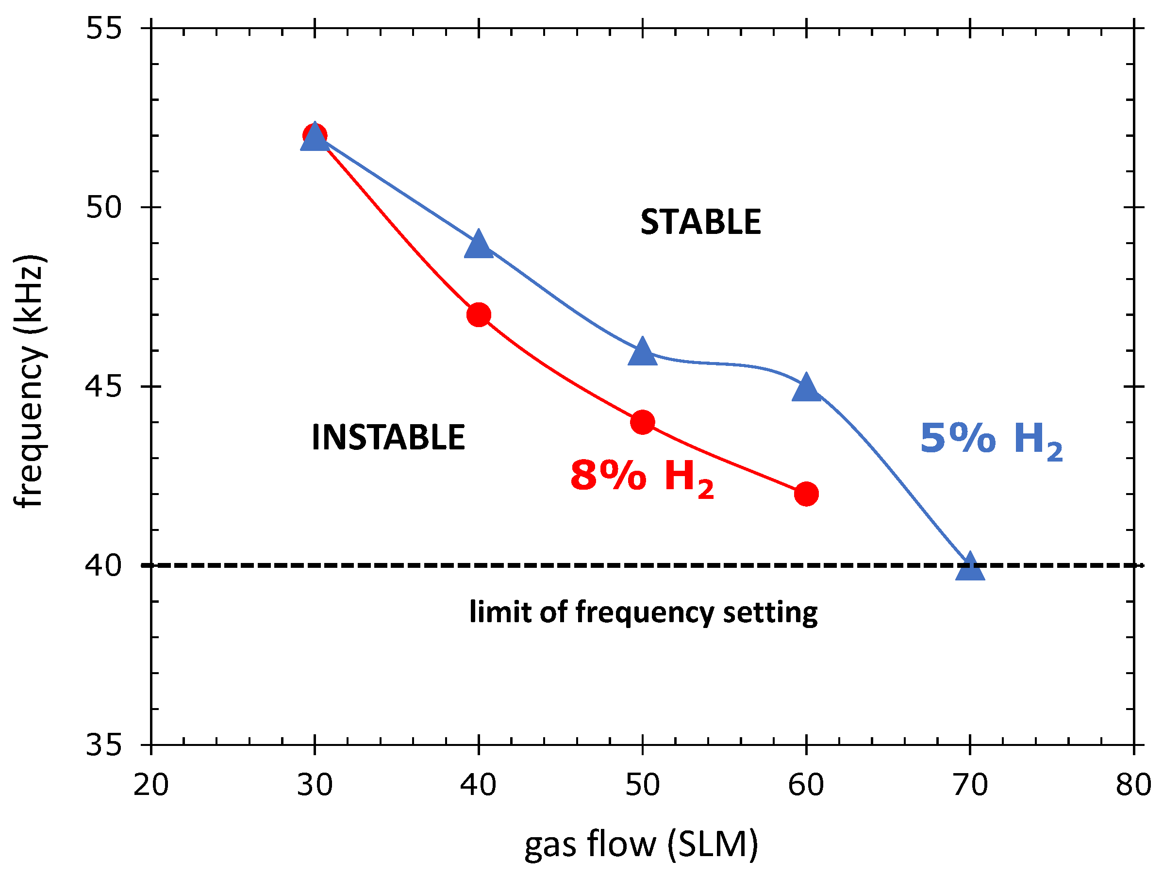Plasma 09 00024 g011 Plasma 09 00024 g011