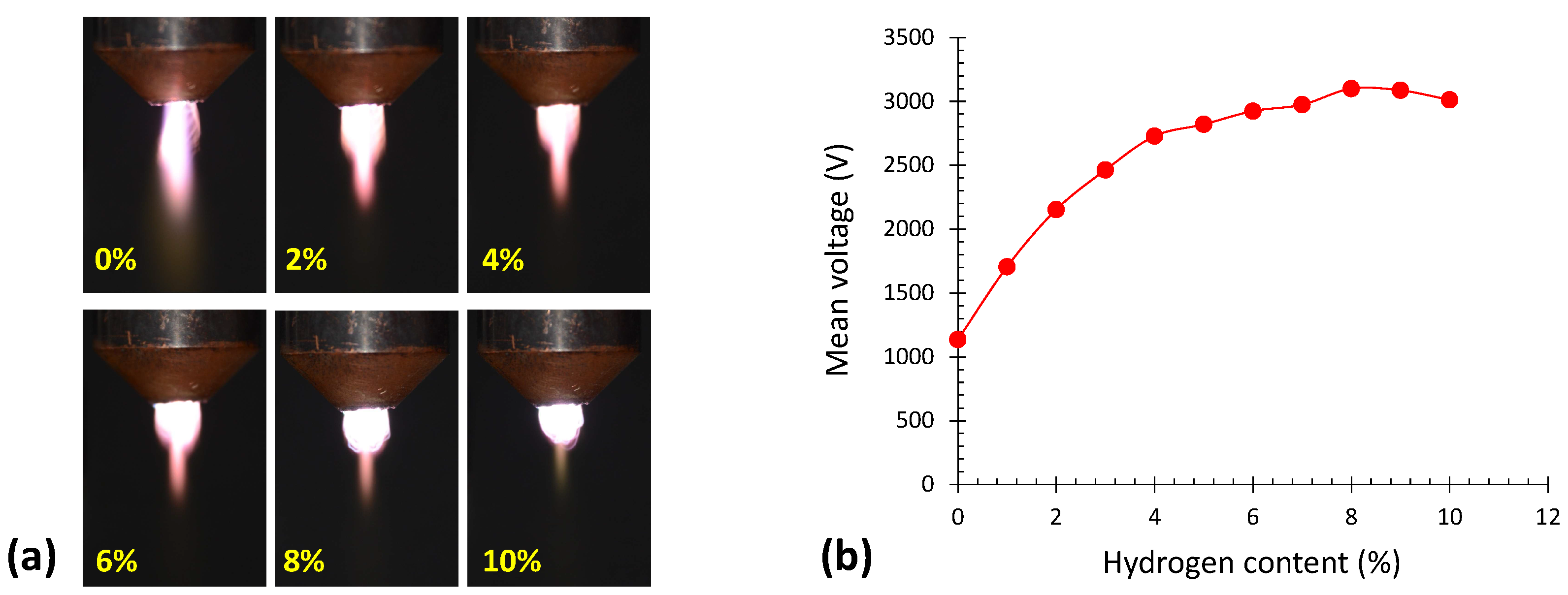 Plasma 09 00024 g019 Plasma 09 00024 g019