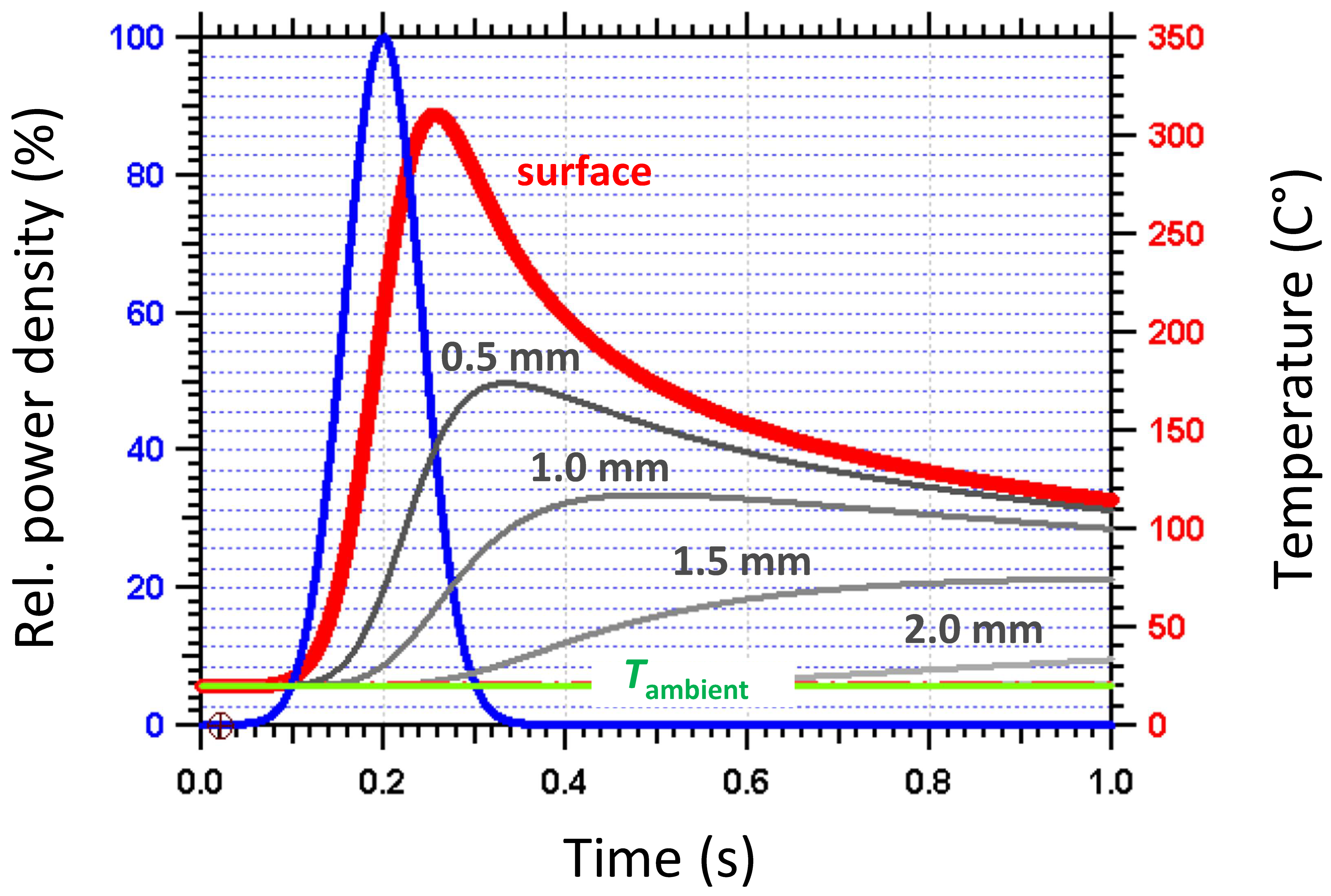 Plasma 09 00024 g023 Plasma 09 00024 g023