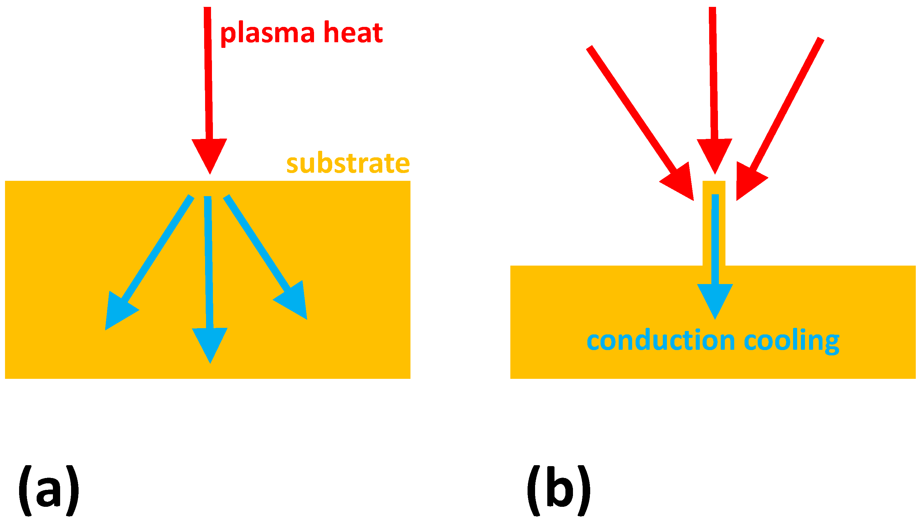 Plasma 09 00024 g029 Plasma 09 00024 g029