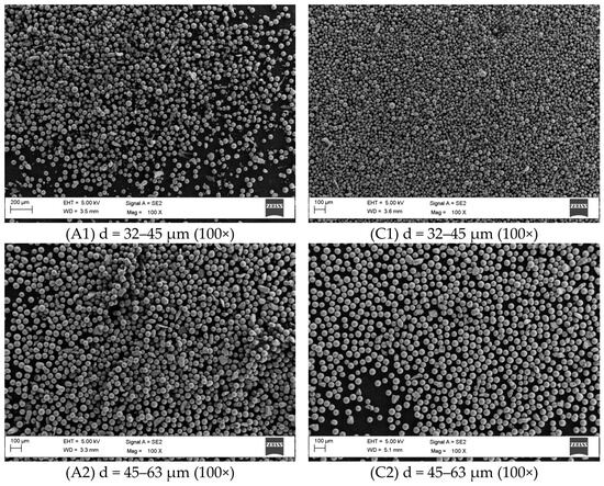 Plasma 09 00034 g003a Plasma 09 00034 g003a